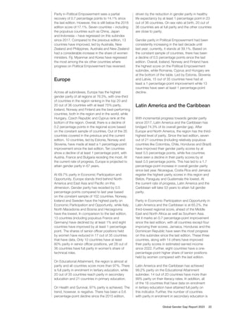 Parity in Political Empowerment sees a partial
recovery of 0.7 percentage points to 14.1% since
the last edition. However, this is still below the 2018
edition score of 17.1%. Seven countries – including
the populous countries such as China, Japan
and Indonesia – have regressed on this subindex
since 2017. Compared to the previous edition, 13
countries have improved, led by Australia, New
Zealand and Philippines. Australia and New Zealand
had a considerable increase in the share of women
ministers. Fiji, Myanmar and Korea have regressed
the most among the six other countries where
progress on Political Empowerment has reversed.
Europe
Across all subindexes, Europe has the highest
gender parity of all regions at 76.3%, with one-third
of countries in the region ranking in the top 20 and
20 out of 36 countries with at least 75% parity.
Iceland, Norway and Finland are the best-performing
countries, both in the region and in the world, while
Hungary, Czech Republic and Cyprus rank at the
bottom of the region. Overall, there is a decline of
0.2 percentage points in the regional score based
on the constant sample of countries. Out of the 35
countries covered in the previous and the current
edition, 10 countries, led by Estonia, Norway and
Slovenia, have made at least a 1 percentage-point
improvement since the last edition. Ten countries
show a decline of at least 1 percentage point, with
Austria, France and Bulgaria receding the most. At
the current rate of progress, Europe is projected to
attain gender parity in 67 years.
At 69.7% parity in Economic Participation and
Opportunity, Europe stands third behind North
America and East Asia and Pacific on this
dimension. Gender parity has receded by 0.5
percentage points compared to last year based
on the constant sample of 102 countries. Norway,
Iceland and Sweden have the highest parity on
Economic Participation and Opportunity, while Italy,
North Macedonia and Bosnia and Herzegovina
have the lowest. In comparison to the last edition,
13 countries (including populous France and
Germany) have declined by at least 1% and eight
countries have improved by at least 1 percentage
point. The shares of senior officer positions held
by women have reduced in 17 out of 35 countries
that have data. Only 10 countries have at least
60% parity in senior officer positions, yet 28 out of
36 countries have full parity in women’s share of
technical roles.
On Educational Attainment, the region is almost at
parity and all countries score more than 97%. There
is full parity in enrolment in tertiary education, while
20 out of 35 countries reach parity in secondary
education and 21 countries in primary education.
On Health and Survival, 97% parity is achieved. The
trend, however, is negative. There has been a 0.6
percentage-point decline since the 2015 edition,
driven by the reduction in gender parity in healthy
life expectancy by at least 1 percentage point in 23
out of 36 countries. On sex ratio at birth, 20 out of
36 countries are at full parity and the other countries
are close to parity.
Gender parity in Political Empowerment had been
consistently increasing in the last decade until
last year; currently, it stands at 39.1%. Based on
the constant sample of countries, there has been
a decline of 0.5 percentage points since the last
edition. Overall, Iceland, Norway and Finland have
the highest score on the Political Empowerment
subindex, while Romania, Cyprus and Hungary are
at the bottom of the table. Led by Estonia, Slovenia
and Latvia, 15 out of 35 countries have had at
least a 1 percentage-point improvement while 13
countries have seen at least 1 percentage-point
decline.
Latin America and the Caribbean
With incremental progress towards gender parity
since 2017, Latin America and the Caribbean has
bridged 74.3% of its overall gender gap. After
Europe and North America, the region has the third-
highest level of parity. Since the last edition, seven
out of 21 countries (including relatively populous
countries like Colombia, Chile, Honduras and Brazil)
have improved their gender parity scores by at
least 0.5 percentage points, while five countries
have seen a decline in their parity scores by at
least 0.5 percentage points. This has led to a 1.7
percentage-point increase in overall gender parity
since last year. Nicaragua, Costa Rica and Jamaica
register the highest parity scores in this region and
Belize, Paraguay and Guatemala the lowest. At
the current rate of progress, Latin America and the
Caribbean will take 53 years to attain full gender
parity.
Parity in Economic Participation and Opportunity in
Latin America and the Caribbean is at 65.2%, the
third-lowest regional score, ahead of the Middle
East and North Africa as well as Southern Asia.
Yet it marks an 0.7 percentage-point improvement
since the last edition, with all countries except four
improving their scores. Jamaica, Honduras and the
Dominican Republic have seen the most progress
on this subindex since the last edition. These three
countries, along with 14 others have improved
their parity scores in estimated earned income
since 2022. Further, eight countries have a one-
percentage-point higher share of senior positions
held by women compared with the last edition.
Latin America and the Caribbean has achieved
99.2% parity on the Educational Attainment
subindex: 14 out of 20 countries have more than
99% parity on their literacy rates. In addition, all
of the 18 countries that have data on enrolment
in tertiary education have attained full parity on
this indicator. Further, the number of countries
with parity in enrolment in secondary education is
Global Gender Gap Report 2023 22
 