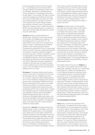 has also stagnated recently, and even reversed
by 1.7 percentage points since the last edition.
The gap in labour-force participation seems to be
at a standstill, while parity in estimated earned
income declined by 7.3 percentage points since
the last edition. On the upside, the share of women
in technical positions has remained at more than
50% since the 2006 edition and there has mostly
been steady progress in the share of women in
senior positions over the last decade. Sweden
also achieves a full parity score on Educational
Attainment. However, parity in Health and Survival
(96.3%) has been sliding because of an almost 1.3
years loss in female healthy life expectancy at birth
since the 2020 edition.
Germany sustains its upward trajectory in
gender parity, climbing four ranks since last year
to 6th position and registering an additional 1.4
percentage points to a score of 81.5%. This
advancement is due mainly to the increase of the
share of women in parliamentary and ministerial
positions, which have boosted the Political
Empowerment subindex (63.4%) by 8.4 percentage
points since 2022. Germany has also attained parity
in enrolment in all levels of education except for
secondary education. However, a backslide in parity
in wage equality and estimated earned income
has depleted the parity on Economic Participation
and Opportunity (66.5%) by 6.9 percentage points
since 2018. While parity has been achieved and
sustained in technical roles, the share of women
in senior positions is back at the 2018 level (parity
score 41.3%). On Health and Survival, Germany is
plateauing at 97.2% parity.
Nicaragua is the highest-ranking Latin American
country on the index. It maintains its 7th rank from
the last edition and only marginally improves to
81.1% parity. Progress has been plateauing since
2017 on the overall index. Nicaragua has achieved
gender parity on Educational Attainment and has
been at a standstill at 97.8% parity on the Health
and Survival subindex. The share of women in
ministerial and parliamentary positions has been
surpassing the 50% mark in recent years. However,
the overall parity score on Political Empowerment
has stagnated, at 62.6% since the last edition.
Despite ranking relatively high on the other
dimensions, Nicaragua’s performance lags on the
Economic Participation and Opportunity subindex,
where only 64% parity is attained. The widest gap
exists in the share of women in senior positions
followed by wage equality.
Ranked 8th is Namibia, the highest-ranking Sub-
Saharan African country in this edition, which has
attained 80.2% gender parity, a 0.5 percentage-
point decline since the last edition. Namibia has
achieved full parity on both the Health and Survival
and Educational Attainment subindexes, although
their absolute levels of attainment are low for both
women and men. With 56% of technical workers
and 43.6% of senior officers being women,
Economic Participation and Opportunity is at
78.4% parity and is ranked 19th globally. However,
after a phase of rapid and broad-based increase
in economic parity up until 2018, parity has been
flagging. This is mostly due to a 4.8 percentage-
point decline in parity in estimated earned income
and 2 percentage-point decline in parity in labour-
force participation rate since 2018. Namibia has
achieved 44.3% parity in Political Empowerment
with 44.2% women parliamentarians, 31.6%
women ministers and a female prime minister in
power since 2015.
Lithuania re-enters the top 10 and ascends
two ranks since the 2022 edition to 9th position.
The parity score at 80.0%, is 0.1 percentage
point higher than previous edition. Lithuania’s
improvement in its gender parity profile after
2020 can be attributed to the surge in share of
women in parliamentary positions and electing a
female prime minister, resulting in 46.6% parity on
the Political Empowerment subindex. Lithuania
has covered 76.7% of the gender gap on the
Economic Participation and Opportunity subindex.
This dimension is however marked by mixed
performance across the indicators. While parity
has backtracked in senior positions and estimated
earned income since 2022, full party in technical
roles has been sustained, and perceptions of
wage equality for similar jobs have improved by
0.2 percentage points. For Educational Attainment
(98.9%) and Health and Survival (98%), Lithuania
edges towards parity.
The newest entrant to the top 10 is Belgium at
10th position. It has closed 79.6% of the overall
gender gap, indicating a recovery of 5.7 percentage
points since 2017. Most of the development is
on the Political Empowerment subindex, where
it has reached full parity in ministerial positions
and women in 42.7% of parliamentary seats,
marking significant improvements since 2017.
Further, Belgium remains at parity on Educational
Attainment. Perception of wage equality for similar
jobs and share of women in senior positions have
also been increasing incrementally, and parity has
been achieved in technical roles. Overall, 72.8% of
the gender gap is closed on Economic Participation
and Opportunity subindex. However, a decline in
gender parity in healthy life expectancy since 2017
has been gradually depleting its parity in the Health
and Survival subindex (96.8%).
15 most populous countries
China ranks 107th and has achieved 67.8%
gender parity. Compared to the previous edition,
this represents an 0.4 percentage-point decline in
score and a decline of five positions in rank. China
is at 93.5% parity on Educational Attainment,
with full parity on tertiary education. On Economic
Participation and Opportunity, China has closed
72.7% of the gender gap and attains 81.5%
parity in labour-force participation rate. It also
secures 11.4% parity on Political Empowerment,
with 4.2% women ministers and 24.9% women
parliamentarians. China continues to have one of
the lowest sex ratios at birth (89%), affecting parity
Global Gender Gap Report 2023 28
 