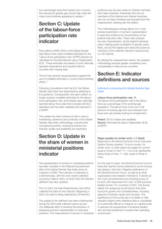 as a percentage value that reveals how a country
has reduced its gender gap should help make the
index more intuitively appealing to readers.11
Section C: Update
of the labour-force
participation rate
indicator
Past editions (2006-2022) of the Global Gender
Gap Report have used modelled estimates for the
‘Labour-force participation rate’ (LFPR) indicator as
calculated by the International Labour Organization
(ILO). These estimates are based on both nationally
reported observations and imputed data for
countries with missing data.
The ILO has recently issued guidance against the
use of modelled estimates in country benchmarking
efforts.12
Following consultations with the ILO, the Global
Gender Gap Index has responded by adhering to
ILO guidance. Consequently, this year’s edition no
longer employs modelled estimates for the labour-
force participation rate, and instead uses nationally
reported labour-force data that complies with ILO
standards and has been validated and reported in
ILOSTAT.
The update has been carried out with a view to
maintaining coherence and continuity of the Global
Gender Gap Index methodology, ensuring that
conceptual proximity, empirical proximity and
indicator quality and availability are respected.
Section D: Update in
the share of women in
ministerial positions
indicator
The representation of women in ministerial positions
has been included in the Political Empowerment
pillar of the Global Gender Gap Index since its
inception in 2006. This indicator is collected on
a biennial basis, with the most recent collection
occurring in March 2023, at which time the indicator
definition was also updated.
Prior to 2023, the Inter-Parliamentary Union (IPU)
collected the data for this indicator. Beginning in
2023, the data is being collected by UN Women.
The update to the definition has been implemented
during the 2023 data collection period as part
of a deliberate effort to enhance the precision of
assessing women’s representation in executive
positions. The measurement of women in ministerial
positions now focuses solely on Cabinet members
who head ministries. Individuals who are not
members of the Cabinet and Cabinet members
who do not head ministries are excluded from the
measurement, starting with this edition.
This methodological change allows for a more
precise examination of women’s representation
in executive positions by concentrating on top
political executive roles. These roles possess
two key characteristics: (a) the highest individual
policy-making power as leaders of specific policy
fields, and (b) the highest joint executive power as
members of the collective decision-making body,
i.e. the Cabinet.
By refining the measurement criteria, the updated
methodology ensures greater consistency and
comparability of data across countries.
Section E: Indicator
definitions and sources
Indicators composing the Global Gender Gap
Index
Labour-force participation rate, %
The labour-force participation rate is the labour
force as a percentage of the working-age
population. The labour force is the sum of all
persons of working age who are employed and
those who are actively looking for employment.
Period: 2010 or latest year available.
Source: International Labour Organization (ILO),
ILOSTAT.
Wage equality for similar work, 1–7 (best)
Response to the World Economic Forum Executive
Opinion Survey question, “In your country, for
similar work, to what extent are wages for women
equal to those of men?” (1 = not at all, significantly
below those of men; 7 = fully, equal to those of
men).
For the past 44 years, the World Economic Forum’s
Executive Opinion Survey (referred to as the Survey)
has played a vital role in flagship publications of
the World Economic Forum, as well as at other
organizations and research institutions. It stands as
the most comprehensive and enduring survey of
its kind, with responses from over 12,000 business
leaders across 121 countries in 2022. The Survey
delves into assessing crucial factors that drive
economic growth and competitiveness, including
aspects of diversity, equity and inclusion. The
significance of this survey lies in its ability to offer
valuable insights when statistical data is unavailable
or is extremely difficult to measure on a global scale.
It captures the perspectives of business leaders
who are best positioned to assess their operating
environment.
Global Gender Gap Report 2023 66
 