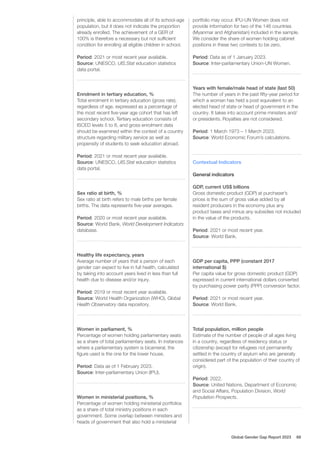principle, able to accommodate all of its school-age
population, but it does not indicate the proportion
already enrolled. The achievement of a GER of
100% is therefore a necessary but not sufficient
condition for enrolling all eligible children in school.
Period: 2021 or most recent year available.
Source: UNESCO, UIS.Stat education statistics
data portal.
Enrolment in tertiary education, %
Total enrolment in tertiary education (gross rate),
regardless of age, expressed as a percentage of
the most recent five-year age cohort that has left
secondary school. Tertiary education consists of
ISCED levels 5 to 8, and gross enrolment data
should be examined within the context of a country
structure regarding military service as well as
propensity of students to seek education abroad.
Period: 2021 or most recent year available.
Source: UNESCO, UIS.Stat education statistics
data portal.
Sex ratio at birth, %
Sex ratio at birth refers to male births per female
births. The data represents five-year averages.
Period: 2020 or most recent year available.
Source: World Bank, World Development Indicators
database.
Healthy life expectancy, years
Average number of years that a person of each
gender can expect to live in full health, calculated
by taking into account years lived in less than full
health due to disease and/or injury.
Period: 2019 or most recent year available.
Source: World Health Organization (WHO), Global
Health Observatory data repository.
Women in parliament, %
Percentage of women holding parliamentary seats
as a share of total parliamentary seats. In instances
where a parliamentary system is bicameral, the
figure used is the one for the lower house.
Period: Data as of 1 February 2023.
Source: Inter-parliamentary Union (IPU).
Women in ministerial positions, %
Percentage of women holding ministerial portfolios
as a share of total ministry positions in each
government. Some overlap between ministers and
heads of government that also hold a ministerial
portfolio may occur. IPU-UN Women does not
provide information for two of the 146 countries
(Myanmar and Afghanistan) included in the sample.
We consider the share of women holding cabinet
positions in these two contexts to be zero.
Period: Data as of 1 January 2023.
Source: Inter-parliamentary Union-UN Women.
Years with female/male head of state (last 50)
The number of years in the past fifty-year period for
which a woman has held a post equivalent to an
elected head of state or head of government in the
country. It takes into account prime ministers and/
or presidents. Royalties are not considered.
Period: 1 March 1973 – 1 March 2023.
Source: World Economic Forum’s calculations.
Contextual Indicators
General indicators
GDP, current US$ billions
Gross domestic product (GDP) at purchaser’s
prices is the sum of gross value added by all
resident producers in the economy plus any
product taxes and minus any subsidies not included
in the value of the products.
Period: 2021 or most recent year.
Source: World Bank.
GDP per capita, PPP (constant 2017
international $)
Per capita value for gross domestic product (GDP)
expressed in current international dollars converted
by purchasing power parity (PPP) conversion factor.
Period: 2021 or most recent year.
Source: World Bank.
Total population, million people
Estimate of the number of people of all ages living
in a country, regardless of residency status or
citizenship (except for refugees not permanently
settled in the country of asylum who are generally
considered part of the population of their country of
origin).
Period: 2022.
Source: United Nations, Department of Economic
and Social Affairs, Population Division, World
Population Prospects.
Global Gender Gap Report 2023 68
 