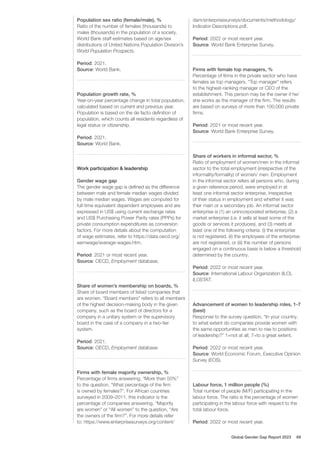 Population sex ratio (female/male), %
Ratio of the number of females (thousands) to
males (thousands) in the population of a society.
World Bank staff estimates based on age/sex
distributions of United Nations Population Division’s
World Population Prospects.
Period: 2021.
Source: World Bank.
Population growth rate, %
Year-on-year percentage change in total population,
calculated based on current and previous year.
Population is based on the de facto definition of
population, which counts all residents regardless of
legal status or citizenship.
Period: 2021.
Source: World Bank.
Work participation & leadership
Gender wage gap
The gender wage gap is defined as the difference
between male and female median wages divided
by male median wages. Wages are computed for
full-time equivalent dependent employees and are
expressed in US$ using current exchange rates
and US$ Purchasing Power Parity rates (PPPs) for
private consumption expenditures as conversion
factors. For more details about the computation
of wage estimates, refer to https://data.oecd.org/
earnwage/average-wages.htm.
Period: 2021 or most recent year.
Source: OECD, Employment database.
Share of women’s membership on boards, %
Share of board members of listed companies that
are women. “Board members” refers to all members
of the highest decision-making body in the given
company, such as the board of directors for a
company in a unitary system or the supervisory
board in the case of a company in a two-tier
system.
Period: 2021.
Source: OECD, Employment database.
Firms with female majority ownership, %
Percentage of firms answering, “More than 50%”
to the question, “What percentage of the firm
is owned by females?”. For African countries
surveyed in 2009–2011, this indicator is the
percentage of companies answering, “Majority
are women” or “All women” to the question, “Are
the owners of the firm?”. For more details refer
to: https://www.enterprisesurveys.org/content/
dam/enterprisesurveys/documents/methodology/
Indicator-Descriptions.pdf.
Period: 2022 or most recent year.
Source: World Bank Enterprise Survey.
Firms with female top managers, %
Percentage of firms in the private sector who have
females as top managers. “Top manager” refers
to the highest-ranking manager or CEO of the
establishment. This person may be the owner if he/
she works as the manager of the firm. The results
are based on surveys of more than 100,000 private
firms.
Period: 2021 or most recent year.
Source: World Bank Enterprise Survey.
Share of workers in informal sector, %
Ratio of employment of women/men in the informal
sector to the total employment (irrespective of the
informality/formality) of women/ men. Employment
in the informal sector refers all persons who, during
a given reference period, were employed in at
least one informal sector enterprise, irrespective
of their status in employment and whether it was
their main or a secondary job. An informal sector
enterprise is (1) an unincorporated enterprise, (2) a
market enterprise (i.e. it sells at least some of the
goods or services it produces), and (3) meets at
least one of the following criteria: (i) the enterprise
is not registered, (ii) the employees of the enterprise
are not registered, or (iii) the number of persons
engaged on a continuous basis is below a threshold
determined by the country.
Period: 2022 or most recent year.
Source: International Labour Organization (ILO),
ILOSTAT.
Advancement of women to leadership roles, 1-7
(best)
Response to the survey question, “In your country,
to what extent do companies provide women with
the same opportunities as men to rise to positions
of leadership?” 1=not at all; 7=to a great extent.
Period: 2022 or most recent year.
Source: World Economic Forum, Executive Opinion
Survey (EOS).
Labour force, 1 million people (%)
Total number of people (M/F) participating in the
labour force. The ratio is the percentage of women
participating in the labour force with respect to the
total labour force.
Period: 2022 or most recent year.
Global Gender Gap Report 2023 69
 