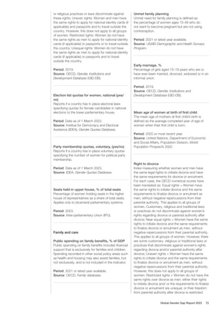 or religious practices or laws discriminate against
these rights; Uneven rights: Women and men have
the same rights to apply for national identity cards (if
applicable) and passports and to travel outside the
country. However, this does not apply to all groups
of women; Restricted rights: Women do not have
the same rights as men to apply for national identity
cards (if applicable) or passports or to travel outside
the country; Unequal rights: Women do not have
the same rights as men to apply for national identity
cards (if applicable) or passports and to travel
outside the country.
Period: 2019.
Source: OECD, Gender, Institutions and
Development Database (GID-DB).
Election list quotas for women, national (yes/
no)
Reports if a country has in place electoral laws
specifying quotas for female candidates in national
elections to the lower parliamentary house.
Period: Data as of 1 March 2023.
Source: Institue for Democracy and Electoral
Assitance (IDEA), Gender Quotas Database.
Party membership quotas, voluntary, (yes/no)
Reports if a country has in place voluntary quotas
specifying the number of women for political party
membership.
Period: Data as of 1 March 2023.
Source: IDEA, Gender Quotas Database.
Seats held in upper house, % of total seats
Percentage of women holding seats in the higher
house of representatives as a share of total seats.
Applies only to bicameral parliamentary systems.
Period: 2023.
Source: Inter-parliamentary Union (IPU).
Family and care
Public spending on family benefits, % of GDP
Public spending on family benefits includes financial
support that is exclusively for families and children.
Spending recorded in other social policy areas such
as health and housing may also assist families, but
not exclusively, and is not included in the indicator.
Period: 2021 or latest year available.
Source: OECD, Family database.
Unmet family planning
Unmet need for family planning is defined as
the percentage of women ages 15-49 who do
not want to become pregnant but are not using
contraception.
Period: 2021 or latest year available.
Source: USAID Demographic and Health Surveys
Program.
Early marriage, %
Percentage of girls aged 15–19 years who are or
have ever been married, divorced, widowed or in an
informal union.
Period: 2019.
Source: OECD, Gender, Institutions and
Development Database (GID-DB).
Mean age of women at birth of first child
The mean age of mothers at first child’s birth is
defined as the average completed year of age of
women when their first child is born.
Period: 2020 or most recent year.
Source: United Nations, Department of Economic
and Social Affairs, Population Division, World
Population Prospects 2022.
Right to divorce
Index measuring whether women and men have
the same legal rights to initiate divorce and have
the same requirements for divorce or annulment.
For each case, the OECD numerical scores have
been translated as: Equal rights = Women have
the same rights to initiate divorce and the same
requirements to finalize divorce or annulment as
men, without negative repercussions from their
parental authority. This applies to all groups of
women. Customary, religious and traditional laws
or practices do not discriminate against women’s
rights regarding divorce or parental authority after
divorce; Near equal rights = Women have the same
rights to initiate divorce and the same requirements
to finalize divorce or annulment as men, without
negative repercussions from their parental authority.
This applies to all groups of women. However, there
are some customary, religious or traditional laws or
practices that discriminate against women’s rights
regarding divorce and/or parental authority after
divorce; Uneven rights = Women have the same
rights to initiate divorce and the same requirements
to finalize divorce or annulment as men, without
negative repercussions from their parental authority.
However, this does not apply to all groups of
women; Restricted rights = Women do not have the
same rights over divorce as men: either their rights
to initiate divorce and/ or the requirements to finalize
divorce or annulment are unequal, or their freedom
from parental authority after divorce is restricted;
Global Gender Gap Report 2023 72
 