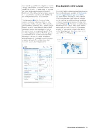 color-coded – purple for men and green for women.
The gap between them is coloured based on which
gender has the “lead”, or higher value. To calculate
the index, all ratios are truncated at the parity
benchmark of 1 and thus the highest score possible
is 1 – except for the sex ratio at birth (0.944) and
the healthy life expectancy (1.06) indicators.
The third section 3 of the Economy Profile
includes contextual indicators, which are not
incorporated into the calculation of the index but
provide relevant information about gender parity in
different aspects. These indicators are displayed
separately because data is available for only a
few economies or is not updated regularly. They
are in turn organized into seven thematic groups:
a) General indicators; b) Work participation and
leadership; c) Access to finance; d) Civil and
political freedom; e) Family and care; f) Education
and skills; g) Health. The full definitions of all
indicators are provided in Appendix B.
Data Explorer online features
A number of additional features may be accessed in
the online Data Explorer (available at http://reports.
weforum.org/global-gender-gap-report-2023).
The reader has the possibility to switch between
Economy Profiles and interactive index rankings
in a tile, bar chart or world map format by clicking
on the corresponding icon option at the top-right
corner of the page 4 . The reader can also explore
data from previous editions of the report and see
results by economy income group or by regional
grouping by selecting the corresponding option
on the “refine by group” drop-down menu on the
upper-left corner of the page 5 .
Economy Proﬁle
Angola
Score
0.656
Rank
118th
Page 2 of 2
Complementary Targets and Contextual Indicators 2023
General indicators
Indicator Unit Value
GDP US$ billions 67.4
GDP per capita constant '17, intl. $ 1000 5.91
Population sex ratio female/male 1.02
Population growth rate % 3.17
Indicator Million people Female Male Value
Total population 18.00 17.59 35.59
Work participation and leadership
Indicator Unit Value
Gender pay gap % (OECD countries only) n. a.
Share of women's membership in boards % (OECD countries only) n. a.
Firms with female majority ownership % ﬁrms n. a.
Firms with female top managers % ﬁrms n. a.
Share of workers in informal sector % workers 90.30
Indicator 1-7 (best) Value
Advancement of women to leadership roles 3.78
Indicator Unit Female Male Value
Unemployed adults % of labour force (15-64) 16.33 16.34 16.34
Workers employed part-time % of employed
people 34.34 28.59 31.52
Proportion of time spent on unpaid domestic
and care work % n. a. n. a. n. a.
Indicator Million people Female Male Value
Labour-force 5.02 4.77 9.79
Access to ﬁnance
Indicator 0-1 (Equal rights) Value
Access to ﬁnancial services Near-equal rights
Inheritance rights for widows and daughters Uneven rights
Access to land assets Uneven rights
Access to non-land assets Uneven rights
Civil and political freedom
Indicator Unit Value
Year women received right to vote year 1975
Number of female heads of state to date number 1
Seats held in upper house % total seats n. a.
Indicator Yes/No Value
Election list quotas for women, national Yes
Party membership quotas, voluntary Yes
Indicator 0-1 (Equal rights) Value
Access to justice Near-equal rights
Freedom of movement Equal rights
Family and care
Indicator Unit Value
Public spending on family beneﬁts % GPD n. a.
Unmet family planning % women 15-49 38.00
Early marriage % 24.70
Mean age of women at birth of ﬁrst child years n. a.
Indicator 0-1 (Equal rights) Value
Right to divorce Uneven rights
Indicator Days Female Male Value
Length of parental leave 90.00 1.00 0
Education and skills
Graduates Attainment % Female Male Parity
STEM Graduates n. a. n. a. n. a.
Agri., Forestry, Fisheries & Veterinary 28.21 71.79 0.39
Arts & Humanities 36.43 63.57 0.57
Business, Admin. & Law 48.29 51.71 0.93
Education n. a. n. a. n. a.
Engineering, Manuf. & Construction n. a. n. a. n. a.
Health & Welfare 66.83 33.17 2.02
Information & Comm. Technologies 37.96 62.04 0.61
Natural Sci., Mathematics & Statistics n. a. n. a. n. a.
Social Sci., Journalism & Information n. a. n. a. n. a.
Vocational training n. a. n. a. n. a.
PhD graduates n. a. n. a. n. a.
Graduates % Female Male Value
Graduates from tertiary education n. a. n. a. n. a.
Health
Indicator Unit Value
Prevalence of gender violence in lifetime % women 34.80
Births attended by skilled personnel % live births 49.60
Maternal mortality deaths per 100,000 live births 241.00
Total fertility rate births per woman 5.37
Indicator 0-1 (Equal rights) Value
Reproductive autonomy Equal rights
*Scores are on a 0 to 1 scale, where 1 represents the optimal situation or “parity”. Please see Appendix A and B for detailed methodology, deﬁnitions, sources and periods.
**For all indicators, except the two health indicators, parity is benchmarked at 1. In the case of sex ratio at birth, the gender parity benchmark is set at 0.944 (see Klasen and Wink, 2003). In the case of
healthy life expectancy the gender parity benchmark is set at 1.06, given women's longer life expectancy.
3
5 4
Global Gender Gap Report 2023 78
 