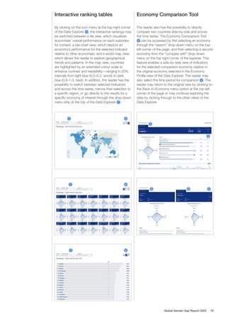 Interactive ranking tables
By clicking on the icon menu at the top-right corner
of the Data Explorer 6 , the interactive rankings may
be switched between a tile view, which visualizes
economies’ overall performance on each subindex
for context; a bar-chart view, which depicts an
economy’s performance for the selected indicator
relative to other economies; and a world-map view,
which allows the reader to explore geographical
trends and patterns. In the map view, countries
are highlighted by an extended colour scale to
enhance contrast and readability—ranging in 20%
intervals from light blue (0.0–0.2, worst) to dark
blue (0.8–1.0, best). In addition, the reader has the
possibility to switch between selected indicators
and across the time series, narrow their selection to
a specific region, or go directly to the results for a
specific economy of interest through the drop-down
menu strip at the top of the Data Explorer 7 .
Economy Comparison Tool
The reader also has the possibility to directly
compare two countries side-by-side and across
the time series. The Economy Comparison Tool
8 can be accessed by first selecting an economy
through the “search” drop-down menu on the top-
left corner of the page, and then selecting a second
economy from the “compare with” drop-down
menu on the top right corner of the explorer. This
feature enables a side-by-side view of indicators
for the selected comparison economy relative to
the original economy selected in the Economy
Profile view of the Data Explorer. The reader may
also select the time period for comparison 9 . The
reader may return to the original view by clicking on
the Back-to-Economy menu option at the top-left
corner of the page or may continue exploring the
data by clicking through to the other views of the
Data Explorer.
9 9
8
9
8
6
6
6
7
7
7
Global Gender Gap Report 2023 79
 