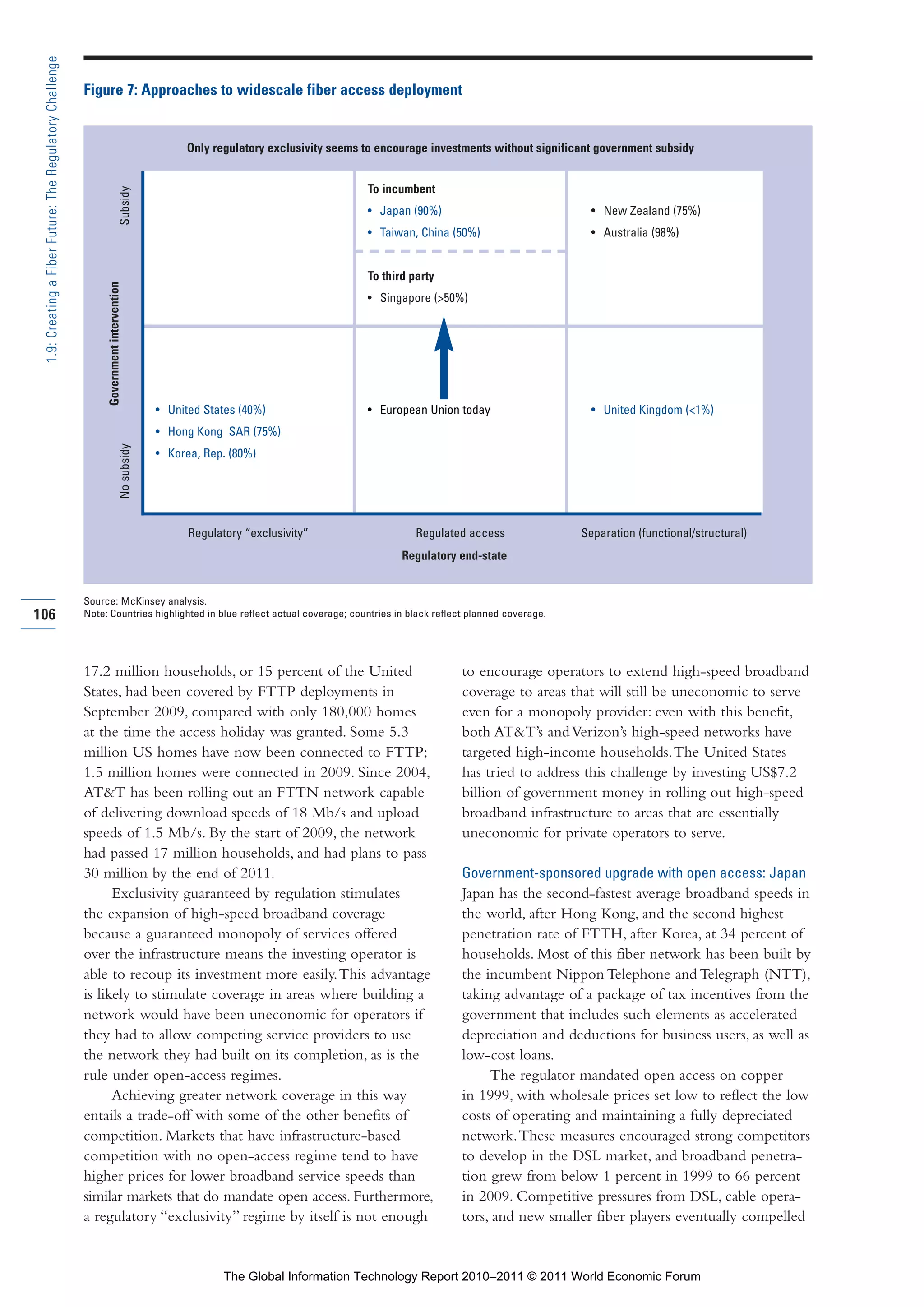 Part 1_r2_PART 1 3/29/11 7:25 AM Page 106




      1.9: Creating a Fiber Future: The Regulatory Challenge

                                                               Figure 7: Approaches to widescale fiber access deployment


                                                                                                           Only regulatory exclusivity seems to encourage investments without significant government subsidy


                                                                                                                                             To incumbent
                                                                                         Subsidy




                                                                                                                                             • Japan (90%)                              • New Zealand (75%)
                                                                                                                                             • Taiwan, China (50%)                      • Australia (98%)


                                                                                                                                             To third party
                                                                    Government intervention




                                                                                                                                             • Singapore (>50%)




                                                                                                      • United States (40%)                  • European Union today                     • United Kingdom (<1%)
                                                                                                      • Hong Kong SAR (75%)
                                                                                         No subsidy




                                                                                                      • Korea, Rep. (80%)




                                                                                                            Regulatory “exclusivity”                   Regulated access               Separation (functional/structural)
                                                                                                                                                    Regulatory end-state


                                                               Source: McKinsey analysis.
    106                                                        Note: Countries highlighted in blue reflect actual coverage; countries in black reflect planned coverage.




                                                               17.2 million households, or 15 percent of the United                                            to encourage operators to extend high-speed broadband
                                                               States, had been covered by FTTP deployments in                                                 coverage to areas that will still be uneconomic to serve
                                                               September 2009, compared with only 180,000 homes                                                even for a monopoly provider: even with this benefit,
                                                               at the time the access holiday was granted. Some 5.3                                            both AT&T’s and Verizon’s high-speed networks have
                                                               million US homes have now been connected to FTTP;                                               targeted high-income households. The United States
                                                               1.5 million homes were connected in 2009. Since 2004,                                           has tried to address this challenge by investing US$7.2
                                                               AT&T has been rolling out an FTTN network capable                                               billion of government money in rolling out high-speed
                                                               of delivering download speeds of 18 Mb/s and upload                                             broadband infrastructure to areas that are essentially
                                                               speeds of 1.5 Mb/s. By the start of 2009, the network                                           uneconomic for private operators to serve.
                                                               had passed 17 million households, and had plans to pass
                                                               30 million by the end of 2011.                                                                  Government-sponsored upgrade with open access: Japan
                                                                     Exclusivity guaranteed by regulation stimulates                                           Japan has the second-fastest average broadband speeds in
                                                               the expansion of high-speed broadband coverage                                                  the world, after Hong Kong, and the second highest
                                                               because a guaranteed monopoly of services offered                                               penetration rate of FTTH, after Korea, at 34 percent of
                                                               over the infrastructure means the investing operator is                                         households. Most of this fiber network has been built by
                                                               able to recoup its investment more easily. This advantage                                       the incumbent Nippon Telephone and Telegraph (NTT),
                                                               is likely to stimulate coverage in areas where building a                                       taking advantage of a package of tax incentives from the
                                                               network would have been uneconomic for operators if                                             government that includes such elements as accelerated
                                                               they had to allow competing service providers to use                                            depreciation and deductions for business users, as well as
                                                               the network they had built on its completion, as is the                                         low-cost loans.
                                                               rule under open-access regimes.                                                                      The regulator mandated open access on copper
                                                                     Achieving greater network coverage in this way                                            in 1999, with wholesale prices set low to reflect the low
                                                               entails a trade-off with some of the other benefits of                                          costs of operating and maintaining a fully depreciated
                                                               competition. Markets that have infrastructure-based                                             network. These measures encouraged strong competitors
                                                               competition with no open-access regime tend to have                                             to develop in the DSL market, and broadband penetra-
                                                               higher prices for lower broadband service speeds than                                           tion grew from below 1 percent in 1999 to 66 percent
                                                               similar markets that do mandate open access. Furthermore,                                       in 2009. Competitive pressures from DSL, cable opera-
                                                               a regulatory “exclusivity” regime by itself is not enough                                       tors, and new smaller fiber players eventually compelled


                                                                                                                   The Global Information Technology Report 2010–2011 © 2011 World Economic Forum
 