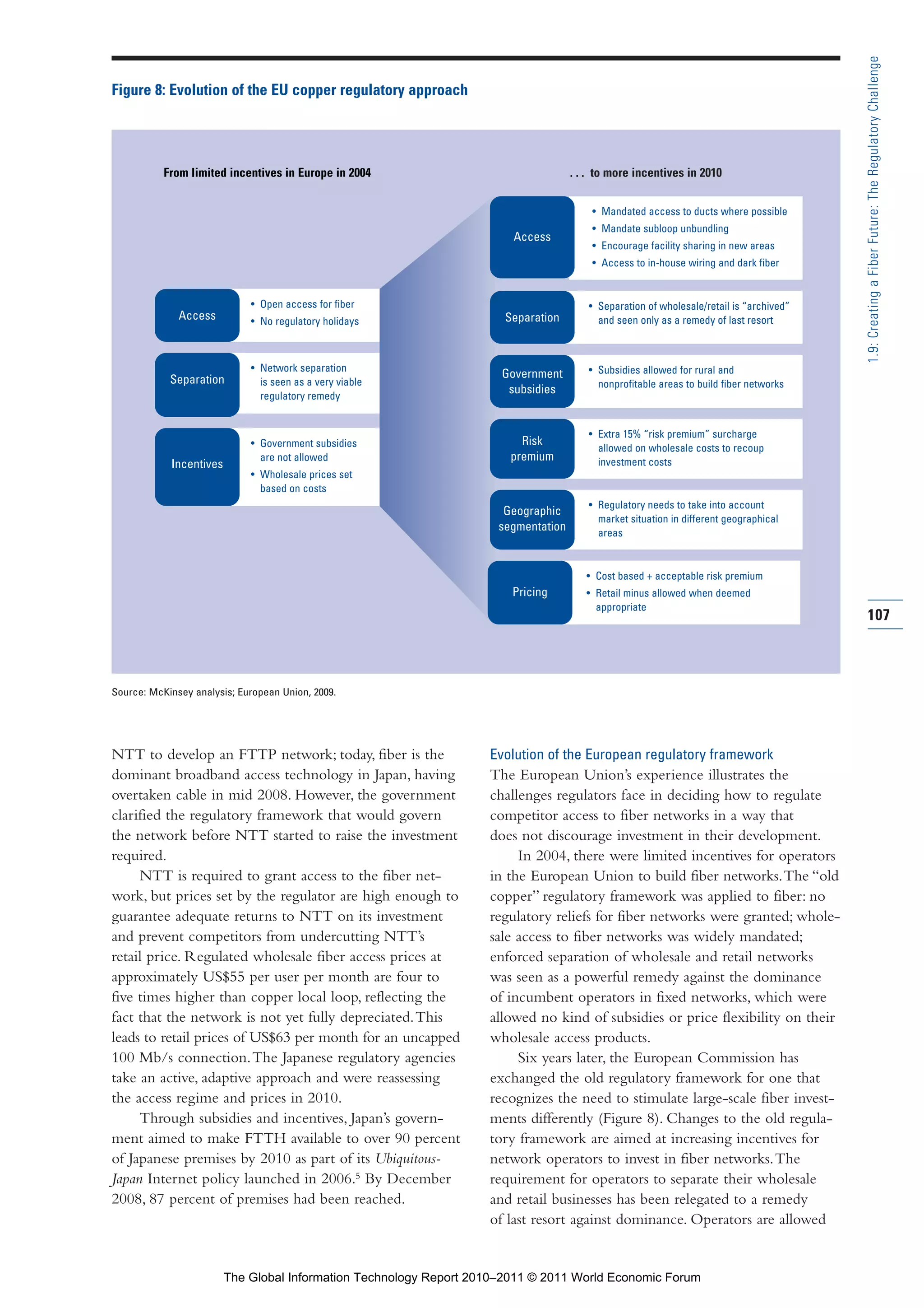Part 1_r2_PART 1 3/29/11 6:44 AM Page 107




                                                                                                                                                        1.9: Creating a Fiber Future: The Regulatory Challenge
                Figure 8: Evolution of the EU copper regulatory approach




                           From limited incentives in Europe in 2004                                . . . to more incentives in 2010


                                                                                                        • Mandated access to ducts where possible
                                                                                                        • Mandate subloop unbundling
                                                                                        Access
                                                                                                        • Encourage facility sharing in new areas
                                                                                                        • Access to in-house wiring and dark fiber


                                             • Open access for fiber                                   • Separation of wholesale/retail is “archived”
                              Access         • No regulatory holidays                 Separation         and seen only as a remedy of last resort



                                             • Network separation                                      • Subsidies allowed for rural and
                            Separation                                                Government
                                               is seen as a very viable                                  nonprofitable areas to build fiber networks
                                                                                       subsidies
                                               regulatory remedy


                                                                                                       • Extra 15% “risk premium” surcharge
                                             • Government subsidies                      Risk
                                                                                                         allowed on wholesale costs to recoup
                                               are not allowed                         premium           investment costs
                            Incentives
                                             • Wholesale prices set
                                               based on costs
                                                                                                       • Regulatory needs to take into account
                                                                                      Geographic
                                                                                                         market situation in different geographical
                                                                                     segmentation        areas


                                                                                                       • Cost based + acceptable risk premium
                                                                                        Pricing        • Retail minus allowed when deemed
                                                                                                         appropriate
                                                                                                                                                        107



                Source: McKinsey analysis; European Union, 2009.




                NTT to develop an FTTP network; today, fiber is the                 Evolution of the European regulatory framework
                dominant broadband access technology in Japan, having               The European Union’s experience illustrates the
                overtaken cable in mid 2008. However, the government                challenges regulators face in deciding how to regulate
                clarified the regulatory framework that would govern                competitor access to fiber networks in a way that
                the network before NTT started to raise the investment              does not discourage investment in their development.
                required.                                                                In 2004, there were limited incentives for operators
                     NTT is required to grant access to the fiber net-              in the European Union to build fiber networks. The “old
                work, but prices set by the regulator are high enough to            copper” regulatory framework was applied to fiber: no
                guarantee adequate returns to NTT on its investment                 regulatory reliefs for fiber networks were granted; whole-
                and prevent competitors from undercutting NTT’s                     sale access to fiber networks was widely mandated;
                retail price. Regulated wholesale fiber access prices at            enforced separation of wholesale and retail networks
                approximately US$55 per user per month are four to                  was seen as a powerful remedy against the dominance
                five times higher than copper local loop, reflecting the            of incumbent operators in fixed networks, which were
                fact that the network is not yet fully depreciated. This            allowed no kind of subsidies or price flexibility on their
                leads to retail prices of US$63 per month for an uncapped           wholesale access products.
                100 Mb/s connection. The Japanese regulatory agencies                    Six years later, the European Commission has
                take an active, adaptive approach and were reassessing              exchanged the old regulatory framework for one that
                the access regime and prices in 2010.                               recognizes the need to stimulate large-scale fiber invest-
                     Through subsidies and incentives, Japan’s govern-              ments differently (Figure 8). Changes to the old regula-
                ment aimed to make FTTH available to over 90 percent                tory framework are aimed at increasing incentives for
                of Japanese premises by 2010 as part of its Ubiquitous-             network operators to invest in fiber networks. The
                Japan Internet policy launched in 2006.5 By December                requirement for operators to separate their wholesale
                2008, 87 percent of premises had been reached.                      and retail businesses has been relegated to a remedy
                                                                                    of last resort against dominance. Operators are allowed


                                         The Global Information Technology Report 2010–2011 © 2011 World Economic Forum
 