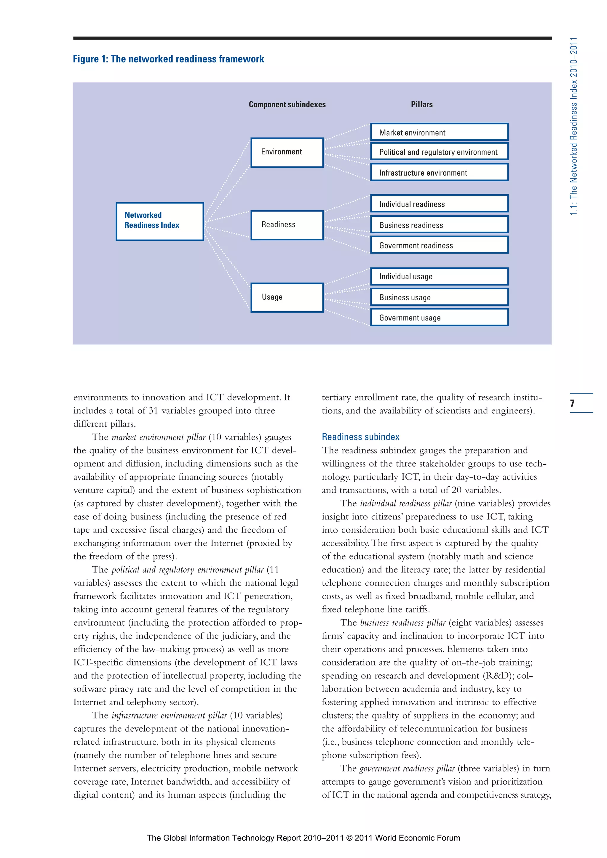 Part 1_r2_PART 1 3/29/11 6:44 AM Page 7




                                                                                                                                                1.1: The Networked Readiness Index 2010–2011
                Figure 1: The networked readiness framework



                                                            Component subindexes                      Pillars


                                                                                             Market environment

                                                               Environment                   Political and regulatory environment

                                                                                             Infrastructure environment


                                                                                             Individual readiness
                            Networked
                            Readiness Index                    Readiness                     Business readiness

                                                                                             Government readiness


                                                                                             Individual usage

                                                               Usage                         Business usage

                                                                                             Government usage




                environments to innovation and ICT development. It            tertiary enrollment rate, the quality of research institu-
                                                                                                                                                7
                includes a total of 31 variables grouped into three           tions, and the availability of scientists and engineers).
                different pillars.
                      The market environment pillar (10 variables) gauges     Readiness subindex
                the quality of the business environment for ICT devel-        The readiness subindex gauges the preparation and
                opment and diffusion, including dimensions such as the        willingness of the three stakeholder groups to use tech-
                availability of appropriate financing sources (notably        nology, particularly ICT, in their day-to-day activities
                venture capital) and the extent of business sophistication    and transactions, with a total of 20 variables.
                (as captured by cluster development), together with the             The individual readiness pillar (nine variables) provides
                ease of doing business (including the presence of red         insight into citizens’ preparedness to use ICT, taking
                tape and excessive fiscal charges) and the freedom of         into consideration both basic educational skills and ICT
                exchanging information over the Internet (proxied by          accessibility. The first aspect is captured by the quality
                the freedom of the press).                                    of the educational system (notably math and science
                      The political and regulatory environment pillar (11     education) and the literacy rate; the latter by residential
                variables) assesses the extent to which the national legal    telephone connection charges and monthly subscription
                framework facilitates innovation and ICT penetration,         costs, as well as fixed broadband, mobile cellular, and
                taking into account general features of the regulatory        fixed telephone line tariffs.
                environment (including the protection afforded to prop-             The business readiness pillar (eight variables) assesses
                erty rights, the independence of the judiciary, and the       firms’ capacity and inclination to incorporate ICT into
                efficiency of the law-making process) as well as more         their operations and processes. Elements taken into
                ICT-specific dimensions (the development of ICT laws          consideration are the quality of on-the-job training;
                and the protection of intellectual property, including the    spending on research and development (R&D); col-
                software piracy rate and the level of competition in the      laboration between academia and industry, key to
                Internet and telephony sector).                               fostering applied innovation and intrinsic to effective
                      The infrastructure environment pillar (10 variables)    clusters; the quality of suppliers in the economy; and
                captures the development of the national innovation-          the affordability of telecommunication for business
                related infrastructure, both in its physical elements         (i.e., business telephone connection and monthly tele-
                (namely the number of telephone lines and secure              phone subscription fees).
                Internet servers, electricity production, mobile network            The government readiness pillar (three variables) in turn
                coverage rate, Internet bandwidth, and accessibility of       attempts to gauge government’s vision and prioritization
                digital content) and its human aspects (including the         of ICT in the national agenda and competitiveness strategy,



                                  The Global Information Technology Report 2010–2011 © 2011 World Economic Forum
 