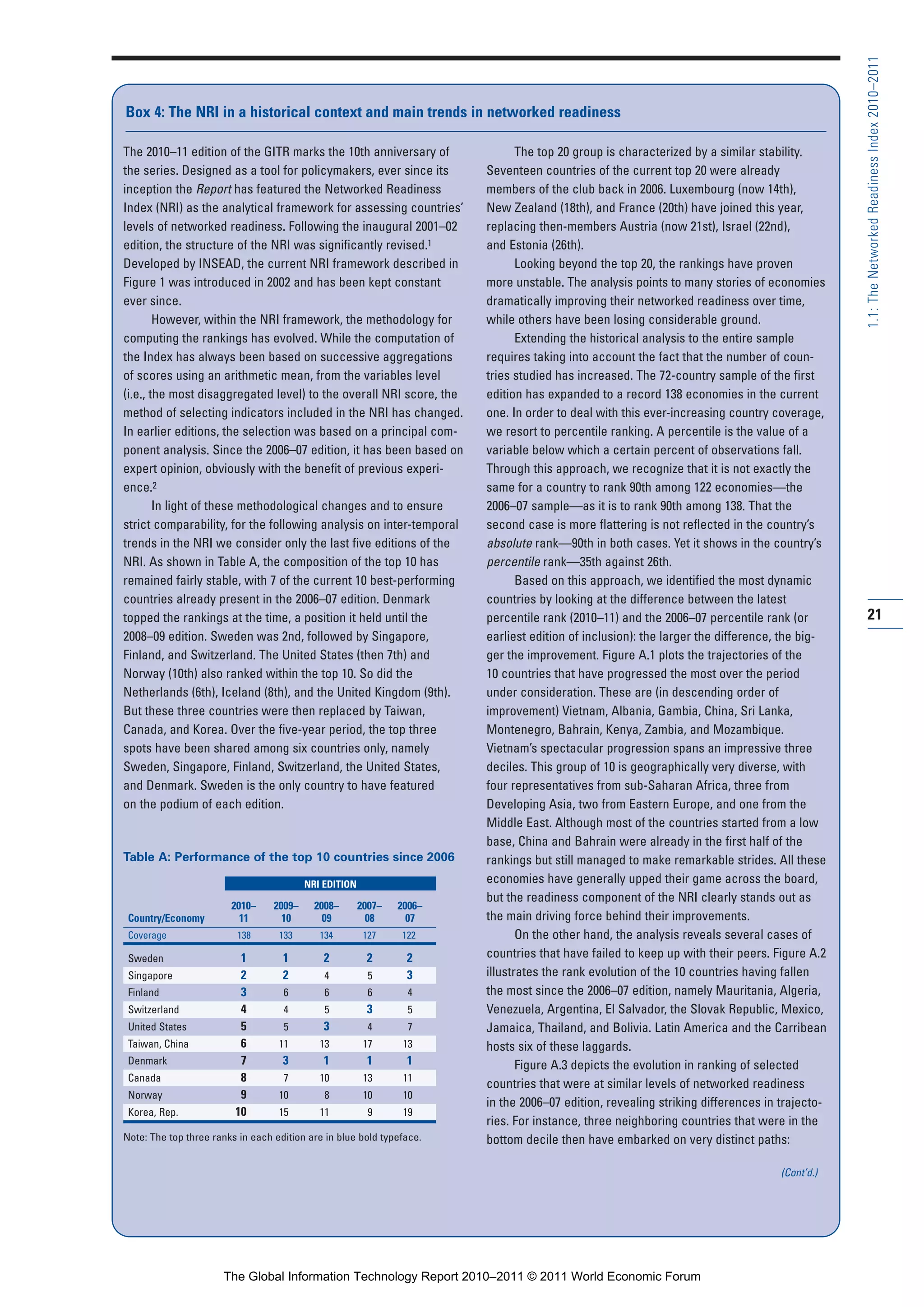 Part 1_r2_PART 1 3/29/11 6:44 AM Page 21




                                                                                                                                                                1.1: The Networked Readiness Index 2010–2011
                  Box 4: The NRI in a historical context and main trends in networked readiness

                  The 2010–11 edition of the GITR marks the 10th anniversary of                  The top 20 group is characterized by a similar stability.
                  the series. Designed as a tool for policymakers, ever since its         Seventeen countries of the current top 20 were already
                  inception the Report has featured the Networked Readiness               members of the club back in 2006. Luxembourg (now 14th),
                  Index (NRI) as the analytical framework for assessing countries’        New Zealand (18th), and France (20th) have joined this year,
                  levels of networked readiness. Following the inaugural 2001–02          replacing then-members Austria (now 21st), Israel (22nd),
                  edition, the structure of the NRI was significantly revised.1           and Estonia (26th).
                  Developed by INSEAD, the current NRI framework described in                    Looking beyond the top 20, the rankings have proven
                  Figure 1 was introduced in 2002 and has been kept constant              more unstable. The analysis points to many stories of economies
                  ever since.                                                             dramatically improving their networked readiness over time,
                          However, within the NRI framework, the methodology for          while others have been losing considerable ground.
                  computing the rankings has evolved. While the computation of                   Extending the historical analysis to the entire sample
                  the Index has always been based on successive aggregations              requires taking into account the fact that the number of coun-
                  of scores using an arithmetic mean, from the variables level            tries studied has increased. The 72-country sample of the first
                  (i.e., the most disaggregated level) to the overall NRI score, the      edition has expanded to a record 138 economies in the current
                  method of selecting indicators included in the NRI has changed.         one. In order to deal with this ever-increasing country coverage,
                  In earlier editions, the selection was based on a principal com-        we resort to percentile ranking. A percentile is the value of a
                  ponent analysis. Since the 2006–07 edition, it has been based on        variable below which a certain percent of observations fall.
                  expert opinion, obviously with the benefit of previous experi-          Through this approach, we recognize that it is not exactly the
                  ence.2                                                                  same for a country to rank 90th among 122 economies—the
                          In light of these methodological changes and to ensure          2006–07 sample—as it is to rank 90th among 138. That the
                  strict comparability, for the following analysis on inter-temporal      second case is more flattering is not reflected in the country’s
                  trends in the NRI we consider only the last five editions of the        absolute rank—90th in both cases. Yet it shows in the country’s
                  NRI. As shown in Table A, the composition of the top 10 has             percentile rank—35th against 26th.
                  remained fairly stable, with 7 of the current 10 best-performing               Based on this approach, we identified the most dynamic
                  countries already present in the 2006–07 edition. Denmark               countries by looking at the difference between the latest
                  topped the rankings at the time, a position it held until the           percentile rank (2010–11) and the 2006–07 percentile rank (or         21
                  2008–09 edition. Sweden was 2nd, followed by Singapore,                 earliest edition of inclusion): the larger the difference, the big-
                  Finland, and Switzerland. The United States (then 7th) and              ger the improvement. Figure A.1 plots the trajectories of the
                  Norway (10th) also ranked within the top 10. So did the                 10 countries that have progressed the most over the period
                  Netherlands (6th), Iceland (8th), and the United Kingdom (9th).         under consideration. These are (in descending order of
                  But these three countries were then replaced by Taiwan,                 improvement) Vietnam, Albania, Gambia, China, Sri Lanka,
                  Canada, and Korea. Over the five-year period, the top three             Montenegro, Bahrain, Kenya, Zambia, and Mozambique.
                  spots have been shared among six countries only, namely                 Vietnam’s spectacular progression spans an impressive three
                  Sweden, Singapore, Finland, Switzerland, the United States,             deciles. This group of 10 is geographically very diverse, with
                  and Denmark. Sweden is the only country to have featured                four representatives from sub-Saharan Africa, three from
                  on the podium of each edition.                                          Developing Asia, two from Eastern Europe, and one from the
                                                                                          Middle East. Although most of the countries started from a low
                                                                                          base, China and Bahrain were already in the first half of the
                  Table A: Performance of the top 10 countries since 2006                 rankings but still managed to make remarkable strides. All these
                                                            NRI EDITION                   economies have generally upped their game across the board,
                                                                                          but the readiness component of the NRI clearly stands out as
                                          2010–     2009–     2008–       2007–   2006–
                   Country/Economy          11        10        09          08      07    the main driving force behind their improvements.
                   Coverage                 138      133       134         127    122            On the other hand, the analysis reveals several cases of
                   Sweden                   1         1         2          2       2      countries that have failed to keep up with their peers. Figure A.2
                   Singapore                2         2         4           5      3      illustrates the rank evolution of the 10 countries having fallen
                   Finland                  3         6         6           6       4     the most since the 2006–07 edition, namely Mauritania, Algeria,
                   Switzerland              4         4         5          3        5     Venezuela, Argentina, El Salvador, the Slovak Republic, Mexico,
                   United States            5         5         3           4       7     Jamaica, Thailand, and Bolivia. Latin America and the Carribean
                   Taiwan, China            6        11        13          17      13     hosts six of these laggards.
                   Denmark                  7         3         1          1       1             Figure A.3 depicts the evolution in ranking of selected
                   Canada                   8         7        10          13      11
                                                                                          countries that were at similar levels of networked readiness
                   Norway                   9        10         8          10      10
                                                                                          in the 2006–07 edition, revealing striking differences in trajecto-
                   Korea, Rep.             10        15        11           9      19
                                                                                          ries. For instance, three neighboring countries that were in the
                  Note: The top three ranks in each edition are in blue bold typeface.    bottom decile then have embarked on very distinct paths:

                                                                                                                                                    (Cont’d.)




                                        The Global Information Technology Report 2010–2011 © 2011 World Economic Forum
 