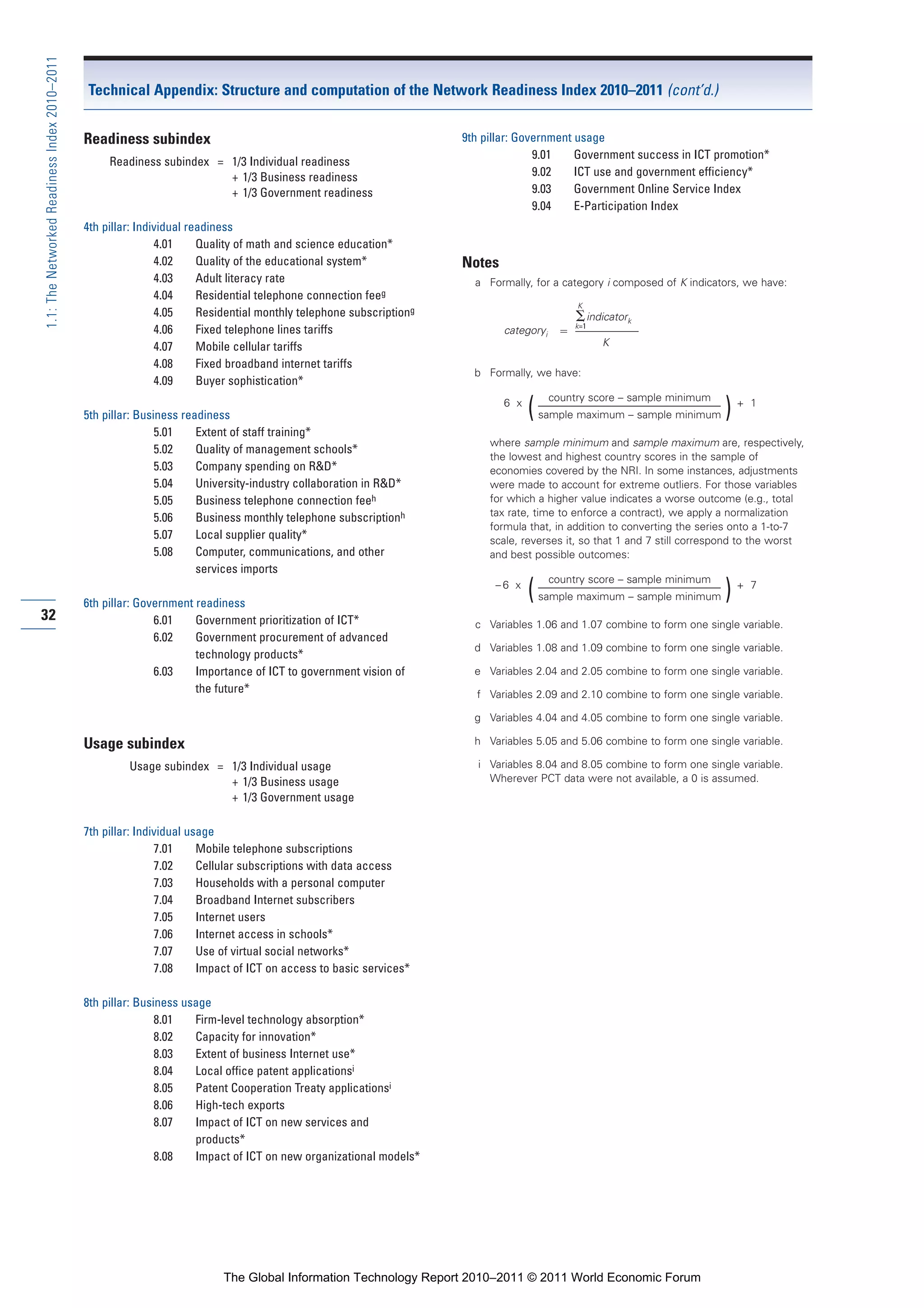 Part 1_r2_PART 1 3/29/11 6:44 AM Page 32




      1.1: The Networked Readiness Index 2010–2011

                                                     Technical Appendix: Structure and computation of the Network Readiness Index 2010–2011 (cont’d.)


                                                     Readiness subindex                                                     9th pillar: Government usage
                                                                                                                                           9.01    Government success in ICT promotion*
                                                          Readiness subindex = 1/3 Individual readiness
                                                                               + 1/3 Business readiness                                    9.02    ICT use and government efficiency*
                                                                               + 1/3 Government readiness                                  9.03    Government Online Service Index
                                                                                                                                           9.04    E-Participation Index
                                                     4th pillar: Individual readiness
                                                                     4.01     Quality of math and science education*
                                                                     4.02     Quality of the educational system*            Notes
                                                                     4.03     Adult literacy rate                             a Formally, for a category i composed of K indicators, we have:
                                                                     4.04     Residential telephone connection feeg
                                                                                                                                                     K
                                                                     4.05     Residential monthly telephone subscriptiong                            ⌺ indicatork
                                                                                                                                                     k=1
                                                                     4.06     Fixed telephone lines tariffs                         categoryi    ϭ
                                                                     4.07     Mobile cellular tariffs                                                      K

                                                                     4.08     Fixed broadband internet tariffs
                                                                                                                              b Formally, we have:
                                                                     4.09     Buyer sophistication*
                                                                                                                                                country score – sample minimum
                                                     5th pillar: Business readiness
                                                                                                                                    6 x
                                                                                                                                          (   sample maximum – sample minimum    )   + 1

                                                                     5.01    Extent of staff training*
                                                                                                                                 where sample minimum and sample maximum are, respectively,
                                                                     5.02    Quality of management schools*
                                                                                                                                 the lowest and highest country scores in the sample of
                                                                     5.03    Company spending on R&D*                            economies covered by the NRI. In some instances, adjustments
                                                                     5.04    University-industry collaboration in R&D*           were made to account for extreme outliers. For those variables
                                                                     5.05    Business telephone connection feeh                  for which a higher value indicates a worse outcome (e.g., total
                                                                                                                                 tax rate, time to enforce a contract), we apply a normalization
                                                                     5.06    Business monthly telephone subscriptionh
                                                                                                                                 formula that, in addition to converting the series onto a 1-to-7
                                                                     5.07    Local supplier quality*                             scale, reverses it, so that 1 and 7 still correspond to the worst
                                                                     5.08    Computer, communications, and other                 and best possible outcomes:
                                                                             services imports
                                                                                                                                                country score – sample minimum

                                                     6th pillar: Government readiness
                                                                                                                                  –6 x
                                                                                                                                          (   sample maximum – sample minimum    )   + 7

     32                                                             6.01    Government prioritization of ICT*                 c Variables 1.06 and 1.07 combine to form one single variable.
                                                                    6.02    Government procurement of advanced
                                                                                                                              d Variables 1.08 and 1.09 combine to form one single variable.
                                                                            technology products*
                                                                    6.03    Importance of ICT to government vision of         e Variables 2.04 and 2.05 combine to form one single variable.
                                                                            the future*                                       f Variables 2.09 and 2.10 combine to form one single variable.

                                                                                                                              g Variables 4.04 and 4.05 combine to form one single variable.

                                                     Usage subindex                                                           h Variables 5.05 and 5.06 combine to form one single variable.

                                                              Usage subindex = 1/3 Individual usage                            i Variables 8.04 and 8.05 combine to form one single variable.
                                                                               + 1/3 Business usage                              Wherever PCT data were not available, a 0 is assumed.
                                                                               + 1/3 Government usage

                                                     7th pillar: Individual usage
                                                                     7.01     Mobile telephone subscriptions
                                                                     7.02     Cellular subscriptions with data access
                                                                     7.03     Households with a personal computer
                                                                     7.04     Broadband Internet subscribers
                                                                     7.05     Internet users
                                                                     7.06     Internet access in schools*
                                                                     7.07     Use of virtual social networks*
                                                                     7.08     Impact of ICT on access to basic services*

                                                     8th pillar: Business usage
                                                                     8.01   Firm-level technology absorption*
                                                                     8.02   Capacity for innovation*
                                                                     8.03   Extent of business Internet use*
                                                                     8.04   Local office patent applicationsi
                                                                     8.05   Patent Cooperation Treaty applicationsi
                                                                     8.06   High-tech exports
                                                                     8.07   Impact of ICT on new services and
                                                                            products*
                                                                     8.08   Impact of ICT on new organizational models*




                                                                                 The Global Information Technology Report 2010–2011 © 2011 World Economic Forum
 