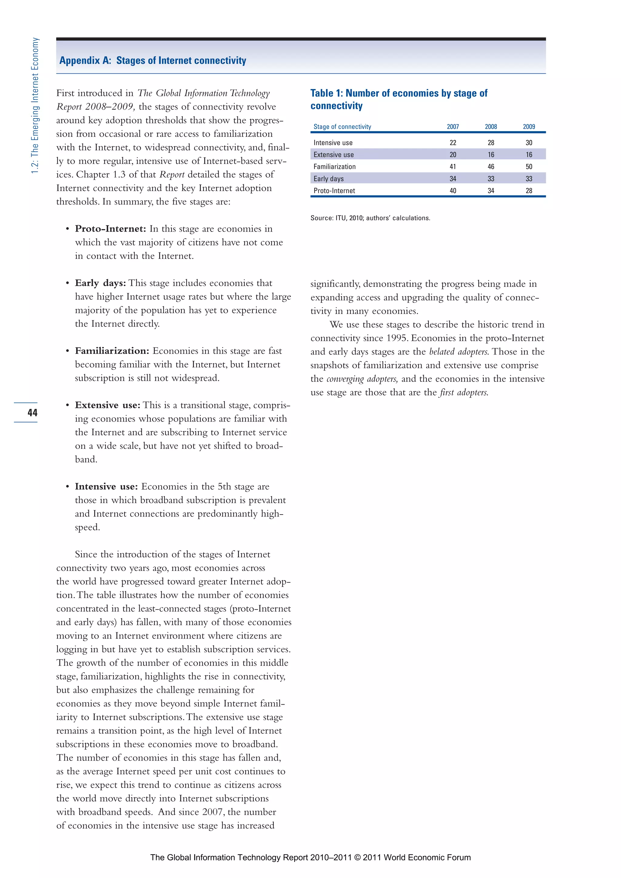 Part 1_r2_PART 1 3/29/11 6:44 AM Page 44




      1.2: The Emerging Internet Economy

                                           Appendix A: Stages of Internet connectivity


                                           First introduced in The Global Information Technology          Table 1: Number of economies by stage of
                                           Report 2008–2009, the stages of connectivity revolve           connectivity
                                           around key adoption thresholds that show the progres-
                                                                                                           Stage of connectivity                      2007   2008   2009
                                           sion from occasional or rare access to familiarization
                                                                                                           Intensive use                              22     28     30
                                           with the Internet, to widespread connectivity, and, final-
                                                                                                           Extensive use                              20     16     16
                                           ly to more regular, intensive use of Internet-based serv-       Familiarization                            41     46     50
                                           ices. Chapter 1.3 of that Report detailed the stages of         Early days                                 34     33     33
                                           Internet connectivity and the key Internet adoption             Proto-Internet                             40     34     28
                                           thresholds. In summary, the five stages are:
                                                                                                          Source: ITU, 2010; authors’ calculations.
                                             • Proto-Internet: In this stage are economies in
                                               which the vast majority of citizens have not come
                                               in contact with the Internet.

                                             • Early days: This stage includes economies that             significantly, demonstrating the progress being made in
                                               have higher Internet usage rates but where the large       expanding access and upgrading the quality of connec-
                                               majority of the population has yet to experience           tivity in many economies.
                                               the Internet directly.                                           We use these stages to describe the historic trend in
                                                                                                          connectivity since 1995. Economies in the proto-Internet
                                             • Familiarization: Economies in this stage are fast          and early days stages are the belated adopters. Those in the
                                               becoming familiar with the Internet, but Internet          snapshots of familiarization and extensive use comprise
                                               subscription is still not widespread.                      the converging adopters, and the economies in the intensive
                                                                                                          use stage are those that are the first adopters.
                                             • Extensive use: This is a transitional stage, compris-
     44
                                               ing economies whose populations are familiar with
                                               the Internet and are subscribing to Internet service
                                               on a wide scale, but have not yet shifted to broad-
                                               band.

                                             • Intensive use: Economies in the 5th stage are
                                               those in which broadband subscription is prevalent
                                               and Internet connections are predominantly high-
                                               speed.

                                                 Since the introduction of the stages of Internet
                                           connectivity two years ago, most economies across
                                           the world have progressed toward greater Internet adop-
                                           tion. The table illustrates how the number of economies
                                           concentrated in the least-connected stages (proto-Internet
                                           and early days) has fallen, with many of those economies
                                           moving to an Internet environment where citizens are
                                           logging in but have yet to establish subscription services.
                                           The growth of the number of economies in this middle
                                           stage, familiarization, highlights the rise in connectivity,
                                           but also emphasizes the challenge remaining for
                                           economies as they move beyond simple Internet famil-
                                           iarity to Internet subscriptions. The extensive use stage
                                           remains a transition point, as the high level of Internet
                                           subscriptions in these economies move to broadband.
                                           The number of economies in this stage has fallen and,
                                           as the average Internet speed per unit cost continues to
                                           rise, we expect this trend to continue as citizens across
                                           the world move directly into Internet subscriptions
                                           with broadband speeds. And since 2007, the number
                                           of economies in the intensive use stage has increased


                                                                  The Global Information Technology Report 2010–2011 © 2011 World Economic Forum
 