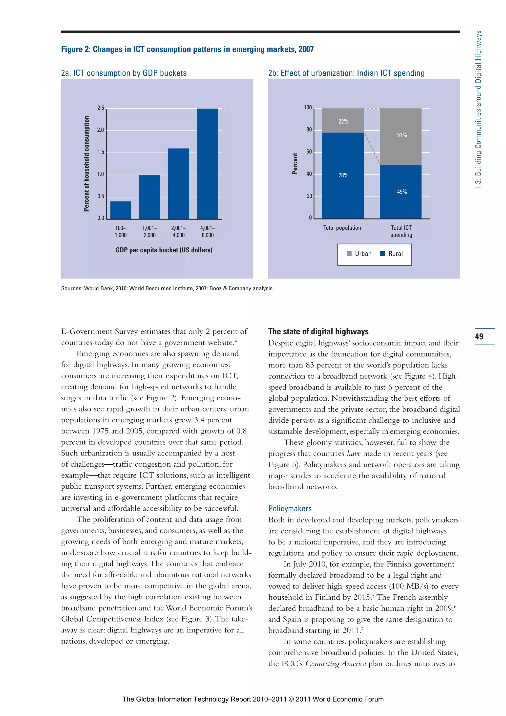 Part 1_r2_PART 1 3/29/11 6:44 AM Page 49




                                                                                                                                                                             1.3: Building Communities around Digital Highways
                Figure 2: Changes in ICT consumption patterns in emerging markets, 2007

                2a: ICT consumption by GDP buckets                                                             2b: Effect of urbanization: Indian ICT spending


                                                           2.5                                                                  100
                        Percent of household consumption




                                                                                                                                            22%
                                                           2.0                                                                   80
                                                                                                                                                              51%

                                                           1.5                                                                   60




                                                                                                                      Percent
                                                           1.0                                                                   40         78%

                                                                                                                                                              49%
                                                           0.5                                                                   20


                                                           0.0                                                                   0
                                                                 100–     1,001–    2,001–    4,001–                                  Total population      Total ICT
                                                                 1,000     2,000     4,000     8,000                                                        spending

                                                                 GDP per capita bucket (US dollars)
                                                                                                                                               I Urban   I Rural




                Sources: World Bank, 2010; World Resources Institute, 2007; Booz & Company analysis.




                E-Government Survey estimates that only 2 percent of                                           The state of digital highways
                                                                                                                                                                             49
                countries today do not have a government website.4                                             Despite digital highways’ socioeconomic impact and their
                     Emerging economies are also spawning demand                                               importance as the foundation for digital communities,
                for digital highways. In many growing economies,                                               more than 83 percent of the world’s population lacks
                consumers are increasing their expenditures on ICT,                                            connection to a broadband network (see Figure 4). High-
                creating demand for high-speed networks to handle                                              speed broadband is available to just 6 percent of the
                surges in data traffic (see Figure 2). Emerging econo-                                         global population. Notwithstanding the best efforts of
                mies also see rapid growth in their urban centers: urban                                       governments and the private sector, the broadband digital
                populations in emerging markets grew 3.4 percent                                               divide persists as a significant challenge to inclusive and
                between 1975 and 2005, compared with growth of 0.8                                             sustainable development, especially in emerging economies.
                percent in developed countries over that same period.                                               These gloomy statistics, however, fail to show the
                Such urbanization is usually accompanied by a host                                             progress that countries have made in recent years (see
                of challenges—traffic congestion and pollution, for                                            Figure 5). Policymakers and network operators are taking
                example—that require ICT solutions, such as intelligent                                        major strides to accelerate the availability of national
                public transport systems. Further, emerging economies                                          broadband networks.
                are investing in e-government platforms that require
                universal and affordable accessibility to be successful.                                       Policymakers
                     The proliferation of content and data usage from                                          Both in developed and developing markets, policymakers
                governments, businesses, and consumers, as well as the                                         are considering the establishment of digital highways
                growing needs of both emerging and mature markets,                                             to be a national imperative, and they are introducing
                underscore how crucial it is for countries to keep build-                                      regulations and policy to ensure their rapid deployment.
                ing their digital highways. The countries that embrace                                              In July 2010, for example, the Finnish government
                the need for affordable and ubiquitous national networks                                       formally declared broadband to be a legal right and
                have proven to be more competitive in the global arena,                                        vowed to deliver high-speed access (100 MB/s) to every
                as suggested by the high correlation existing between                                          household in Finland by 2015.5 The French assembly
                broadband penetration and the World Economic Forum’s                                           declared broadband to be a basic human right in 2009,6
                Global Competitiveness Index (see Figure 3). The take-                                         and Spain is proposing to give the same designation to
                away is clear: digital highways are an imperative for all                                      broadband starting in 2011.7
                nations, developed or emerging.                                                                     In some countries, policymakers are establishing
                                                                                                               comprehensive broadband policies. In the United States,
                                                                                                               the FCC’s Connecting America plan outlines initiatives to



                                                                    The Global Information Technology Report 2010–2011 © 2011 World Economic Forum
 