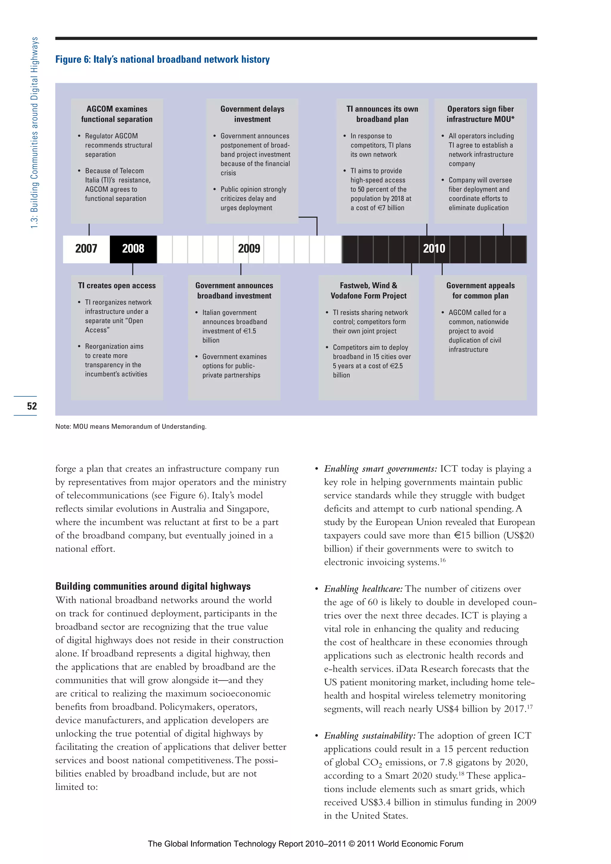 Part 1_r2_PART 1 3/29/11 6:44 AM Page 52




      1.3: Building Communities around Digital Highways

                                                          Figure 6: Italy’s national broadband network history



                                                                   AGCOM examines                            Government delays                   TI announces its own            Operators sign fiber
                                                                 functional separation                          investment                          broadband plan               infrastructure MOU*
                                                                • Regulator AGCOM                          • Government announces              • In response to              • All operators including
                                                                  recommends structural                      postponement of broad-              competitors, TI plans         TI agree to establish a
                                                                  separation                                 band project investment             its own network               network infrastructure
                                                                                                             because of the financial                                          company
                                                                • Because of Telecom                         crisis                            • TI aims to provide
                                                                  Italia (TI)’s resistance,                                                      high-speed access           • Company will oversee
                                                                  AGCOM agrees to                          • Public opinion strongly             to 50 percent of the          fiber deployment and
                                                                  functional separation                      criticizes delay and                population by 2018 at         coordinate efforts to
                                                                                                             urges deployment                    a cost of €7 billion          eliminate duplication




                                                               2007             2008                               2009                                                   2010

                                                                TI creates open access                Government announces                   Fastweb, Wind &                     Government appeals
                                                                                                      broadband investment                 Vodafone Form Project                  for common plan
                                                                • TI reorganizes network
                                                                  infrastructure under a              • Italian government                • TI resists sharing network       • AGCOM called for a
                                                                  separate unit “Open                   announces broadband                 control; competitors form          common, nationwide
                                                                  Access”                               investment of €1.5                  their own joint project            project to avoid
                                                                                                        billion                                                                duplication of civil
                                                                • Reorganization aims                                                     • Competitors aim to deploy          infrastructure
                                                                  to create more                      • Government examines                 broadband in 15 cities over
                                                                  transparency in the                   options for public-                 5 years at a cost of €2.5
                                                                  incumbent’s activities                private partnerships                billion



     52
                                                          Note: MOU means Memorandum of Understanding.




                                                          forge a plan that creates an infrastructure company run                       • Enabling smart governments: ICT today is playing a
                                                          by representatives from major operators and the ministry                        key role in helping governments maintain public
                                                          of telecommunications (see Figure 6). Italy’s model                             service standards while they struggle with budget
                                                          reflects similar evolutions in Australia and Singapore,                         deficits and attempt to curb national spending. A
                                                          where the incumbent was reluctant at first to be a part                         study by the European Union revealed that European
                                                          of the broadband company, but eventually joined in a                            taxpayers could save more than €15 billion (US$20
                                                          national effort.                                                                billion) if their governments were to switch to
                                                                                                                                          electronic invoicing systems.16

                                                          Building communities around digital highways                                  • Enabling healthcare: The number of citizens over
                                                          With national broadband networks around the world                               the age of 60 is likely to double in developed coun-
                                                          on track for continued deployment, participants in the                          tries over the next three decades. ICT is playing a
                                                          broadband sector are recognizing that the true value                            vital role in enhancing the quality and reducing
                                                          of digital highways does not reside in their construction                       the cost of healthcare in these economies through
                                                          alone. If broadband represents a digital highway, then                          applications such as electronic health records and
                                                          the applications that are enabled by broadband are the                          e-health services. iData Research forecasts that the
                                                          communities that will grow alongside it—and they                                US patient monitoring market, including home tele-
                                                          are critical to realizing the maximum socioeconomic                             health and hospital wireless telemetry monitoring
                                                          benefits from broadband. Policymakers, operators,                               segments, will reach nearly US$4 billion by 2017.17
                                                          device manufacturers, and application developers are
                                                          unlocking the true potential of digital highways by                           • Enabling sustainability: The adoption of green ICT
                                                          facilitating the creation of applications that deliver better                   applications could result in a 15 percent reduction
                                                          services and boost national competitiveness. The possi-                         of global CO2 emissions, or 7.8 gigatons by 2020,
                                                          bilities enabled by broadband include, but are not                              according to a Smart 2020 study.18 These applica-
                                                          limited to:                                                                     tions include elements such as smart grids, which
                                                                                                                                          received US$3.4 billion in stimulus funding in 2009
                                                                                                                                          in the United States.

                                                                                           The Global Information Technology Report 2010–2011 © 2011 World Economic Forum
 