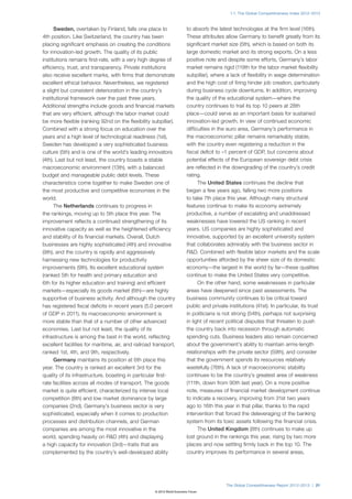 1.1: The Global Competitiveness Index 2012–2013



      Sweden, overtaken by Finland, falls one place to                   to absorb the latest technologies at the firm level (16th).
4th position. Like Switzerland, the country has been                     These attributes allow Germany to benefit greatly from its
placing significant emphasis on creating the conditions                  significant market size (5th), which is based on both its
for innovation-led growth. The quality of its public                     large domestic market and its strong exports. On a less
institutions remains first-rate, with a very high degree of              positive note and despite some efforts, Germany’s labor
efficiency, trust, and transparency. Private institutions                market remains rigid (119th for the labor market flexibility
also receive excellent marks, with firms that demonstrate                subpillar), where a lack of flexibility in wage determination
excellent ethical behavior. Nevertheless, we registered                  and the high cost of firing hinder job creation, particularly
a slight but consistent deterioration in the country’s                   during business cycle downturns. In addition, improving
institutional framework over the past three years.                       the quality of the educational system—where the
Additional strengths include goods and financial markets                 country continues to trail its top 10 peers at 28th
that are very efficient, although the labor market could                 place—could serve as an important basis for sustained
be more flexible (ranking 92nd on the flexibility subpillar).            innovation-led growth. In view of continued economic
Combined with a strong focus on education over the                       difficulties in the euro area, Germany’s performance in
years and a high level of technological readiness (1st),                 the macroeconomic pillar remains remarkably stable,
Sweden has developed a very sophisticated business                       with the country even registering a reduction in the
culture (5th) and is one of the world’s leading innovators               fiscal deficit to –1 percent of GDP, but concerns about
(4th). Last but not least, the country boasts a stable                   potential effects of the European sovereign debt crisis
macroeconomic environment (13th), with a balanced                        are reflected in the downgrading of the country’s credit
budget and manageable public debt levels. These                          rating.
characteristics come together to make Sweden one of                            The United States continues the decline that
the most productive and competitive economies in the                     began a few years ago, falling two more positions
world.                                                                   to take 7th place this year. Although many structural
      The Netherlands continues to progress in                           features continue to make its economy extremely
the rankings, moving up to 5th place this year. The                      productive, a number of escalating and unaddressed
improvement reflects a continued strengthening of its                    weaknesses have lowered the US ranking in recent
innovative capacity as well as the heightened efficiency                 years. US companies are highly sophisticated and
and stability of its financial markets. Overall, Dutch                   innovative, supported by an excellent university system
businesses are highly sophisticated (4th) and innovative                 that collaborates admirably with the business sector in
(9th), and the country is rapidly and aggressively                       R&D. Combined with flexible labor markets and the scale
harnessing new technologies for productivity                             opportunities afforded by the sheer size of its domestic
improvements (9th). Its excellent educational system                     economy—the largest in the world by far—these qualities
(ranked 5th for health and primary education and                         continue to make the United States very competitive.
6th for its higher education and training) and efficient                       On the other hand, some weaknesses in particular
markets—especially its goods market (6th)—are highly                     areas have deepened since past assessments. The
supportive of business activity. And although the country                business community continues to be critical toward
has registered fiscal deficits in recent years (5.0 percent              public and private institutions (41st). In particular, its trust
of GDP in 2011), its macroeconomic environment is                        in politicians is not strong (54th), perhaps not surprising
more stable than that of a number of other advanced                      in light of recent political disputes that threaten to push
economies. Last but not least, the quality of its                        the country back into recession through automatic
infrastructure is among the best in the world, reflecting                spending cuts. Business leaders also remain concerned
excellent facilities for maritime, air, and railroad transport,          about the government’s ability to maintain arms-length
ranked 1st, 4th, and 9th, respectively.                                  relationships with the private sector (59th), and consider
      Germany maintains its position at 6th place this                   that the government spends its resources relatively
year. The country is ranked an excellent 3rd for the                     wastefully (76th). A lack of macroeconomic stability
quality of its infrastructure, boasting in particular first-             continues to be the country’s greatest area of weakness
rate facilities across all modes of transport. The goods                 (111th, down from 90th last year). On a more positive
market is quite efficient, characterized by intense local                note, measures of financial market development continue
competition (8th) and low market dominance by large                      to indicate a recovery, improving from 31st two years
companies (2nd). Germany’s business sector is very                       ago to 16th this year in that pillar, thanks to the rapid
sophisticated, especially when it comes to production                    intervention that forced the deleveraging of the banking
processes and distribution channels, and German                          system from its toxic assets following the financial crisis.
companies are among the most innovative in the                                 The United Kingdom (8th) continues to make up
world, spending heavily on R&D (4th) and displaying                      lost ground in the rankings this year, rising by two more
a high capacity for innovation (3rd)—traits that are                     places and now settling firmly back in the top 10. The
complemented by the country’s well-developed ability                     country improves its performance in several areas,




                                                                                            The Global Competitiveness Report 2012–2013 | 21
                                                     © 2012 World Economic Forum
 