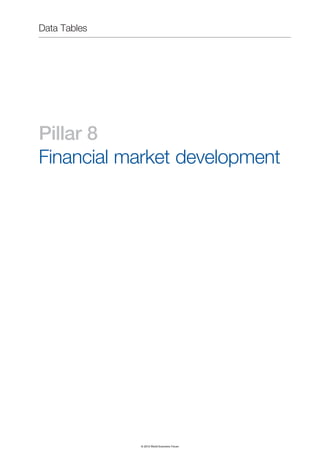 The Global Competitiveness Report 2012–2013