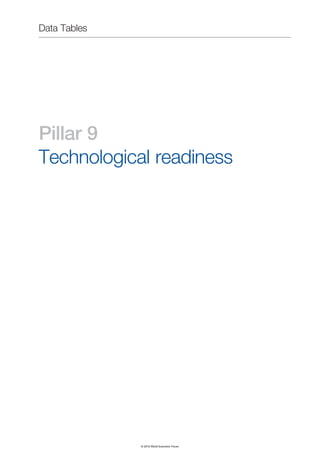 The Global Competitiveness Report 2012–2013