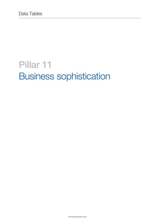 The Global Competitiveness Report 2012–2013