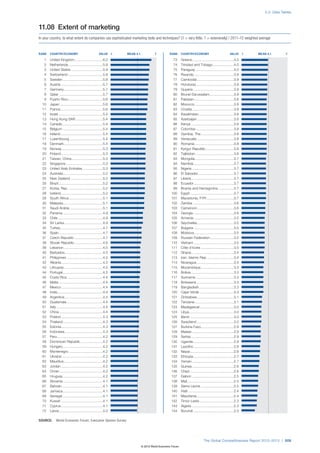 The Global Competitiveness Report 2012–2013
