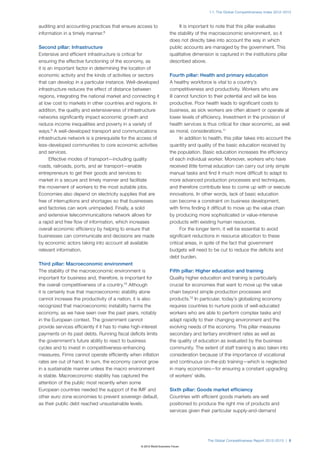 1.1: The Global Competitiveness Index 2012–2013



auditing and accounting practices that ensure access to                     It is important to note that this pillar evaluates
information in a timely manner.8                                       the stability of the macroeconomic environment, so it
                                                                       does not directly take into account the way in which
Second pillar: Infrastructure                                          public accounts are managed by the government. This
Extensive and efficient infrastructure is critical for                 qualitative dimension is captured in the institutions pillar
ensuring the effective functioning of the economy, as                  described above.
it is an important factor in determining the location of
economic activity and the kinds of activities or sectors               Fourth pillar: Health and primary education
that can develop in a particular instance. Well-developed              A healthy workforce is vital to a country’s
infrastructure reduces the effect of distance between                  competitiveness and productivity. Workers who are
regions, integrating the national market and connecting it             ill cannot function to their potential and will be less
at low cost to markets in other countries and regions. In              productive. Poor health leads to significant costs to
addition, the quality and extensiveness of infrastructure              business, as sick workers are often absent or operate at
networks significantly impact economic growth and                      lower levels of efficiency. Investment in the provision of
reduce income inequalities and poverty in a variety of                 health services is thus critical for clear economic, as well
ways.9 A well-developed transport and communications                   as moral, considerations.11
infrastructure network is a prerequisite for the access of                   In addition to health, this pillar takes into account the
less-developed communities to core economic activities                 quantity and quality of the basic education received by
and services.                                                          the population. Basic education increases the efficiency
      Effective modes of transport—including quality                   of each individual worker. Moreover, workers who have
roads, railroads, ports, and air transport—enable                      received little formal education can carry out only simple
entrepreneurs to get their goods and services to                       manual tasks and find it much more difficult to adapt to
market in a secure and timely manner and facilitate                    more advanced production processes and techniques,
the movement of workers to the most suitable jobs.                     and therefore contribute less to come up with or execute
Economies also depend on electricity supplies that are                 innovations. In other words, lack of basic education
free of interruptions and shortages so that businesses                 can become a constraint on business development,
and factories can work unimpeded. Finally, a solid                     with firms finding it difficult to move up the value chain
and extensive telecommunications network allows for                    by producing more sophisticated or value-intensive
a rapid and free flow of information, which increases                  products with existing human resources.
overall economic efficiency by helping to ensure that                        For the longer term, it will be essential to avoid
businesses can communicate and decisions are made                      significant reductions in resource allocation to these
by economic actors taking into account all available                   critical areas, in spite of the fact that government
relevant information.                                                  budgets will need to be cut to reduce the deficits and
                                                                       debt burden.
Third pillar: Macroeconomic environment
The stability of the macroeconomic environment is                      Fifth pillar: Higher education and training
important for business and, therefore, is important for                Quality higher education and training is particularly
the overall competitiveness of a country.10 Although                   crucial for economies that want to move up the value
it is certainly true that macroeconomic stability alone                chain beyond simple production processes and
cannot increase the productivity of a nation, it is also               products.12 In particular, today’s globalizing economy
recognized that macroeconomic instability harms the                    requires countries to nurture pools of well-educated
economy, as we have seen over the past years, notably                  workers who are able to perform complex tasks and
in the European context. The government cannot                         adapt rapidly to their changing environment and the
provide services efficiently if it has to make high-interest           evolving needs of the economy. This pillar measures
payments on its past debts. Running fiscal deficits limits             secondary and tertiary enrollment rates as well as
the government’s future ability to react to business                   the quality of education as evaluated by the business
cycles and to invest in competitiveness-enhancing                      community. The extent of staff training is also taken into
measures. Firms cannot operate efficiently when inflation              consideration because of the importance of vocational
rates are out of hand. In sum, the economy cannot grow                 and continuous on-the-job training—which is neglected
in a sustainable manner unless the macro environment                   in many economies—for ensuring a constant upgrading
is stable. Macroeconomic stability has captured the                    of workers’ skills.
attention of the public most recently when some
European countries needed the support of the IMF and                   Sixth pillar: Goods market efficiency
other euro zone economies to prevent sovereign default,                Countries with efficient goods markets are well
as their public debt reached unsustainable levels.                     positioned to produce the right mix of products and
                                                                       services given their particular supply-and-demand




                                                                                          The Global Competitiveness Report 2012–2013 | 5
                                                   © 2012 World Economic Forum
 