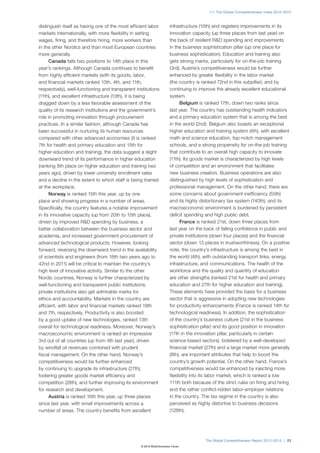 1.1: The Global Competitiveness Index 2012–2013



distinguish itself as having one of the most efficient labor          infrastructure (15th) and registers improvements in its
markets internationally, with more flexibility in setting             innovation capacity (up three places from last year) on
wages, firing, and therefore hiring, more workers than                the back of resilient R&D spending and improvements
in the other Nordics and than most European countries                 in the business sophistication pillar (up one place for
more generally.                                                       business sophistication). Education and training also
      Canada falls two positions to 14th place in this                gets strong marks, particularly for on-the-job training
year’s rankings. Although Canada continues to benefit                 (3rd). Austria’s competitiveness would be further
from highly efficient markets (with its goods, labor,                 enhanced by greater flexibility in the labor market
and financial markets ranked 13th, 4th, and 11th,                     (the country is ranked 72nd in this subpillar), and by
respectively), well-functioning and transparent institutions          continuing to improve the already excellent educational
(11th), and excellent infrastructure (13th), it is being              system.
dragged down by a less favorable assessment of the                          Belgium is ranked 17th, down two ranks since
quality of its research institutions and the government’s             last year. The country has outstanding health indicators
role in promoting innovation through procurement                      and a primary education system that is among the best
practices. In a similar fashion, although Canada has                  in the world (2nd). Belgium also boasts an exceptional
been successful in nurturing its human resources                      higher education and training system (4th), with excellent
compared with other advanced economies (it is ranked                  math and science education, top-notch management
7th for health and primary education and 15th for                     schools, and a strong propensity for on-the-job training
higher education and training), the data suggest a slight             that contribute to an overall high capacity to innovate
downward trend of its performance in higher education                 (11th). Its goods market is characterized by high levels
(ranking 8th place on higher education and training two               of competition and an environment that facilitates
years ago), driven by lower university enrollment rates               new business creation. Business operations are also
and a decline in the extent to which staff is being trained           distinguished by high levels of sophistication and
at the workplace.                                                     professional management. On the other hand, there are
      Norway is ranked 15th this year, up by one                      some concerns about government inefficiency (55th)
place and showing progress in a number of areas.                      and its highly distortionary tax system (140th), and its
Specifically, the country features a notable improvement              macroeconomic environment is burdened by persistent
in its innovative capacity (up from 20th to 15th place),              deficit spending and high public debt.
driven by improved R&D spending by business, a                              France is ranked 21st, down three places from
better collaboration between the business sector and                  last year on the back of falling confidence in public and
academia, and increased government procurement of                     private institutions (down four places) and the financial
advanced technological products. However, looking                     sector (down 13 places in trustworthiness). On a positive
forward, reversing the downward trend in the availability             note, the country’s infrastructure is among the best in
of scientists and engineers (from 18th two years ago to               the world (4th), with outstanding transport links, energy
42nd in 2011) will be critical to maintain the country’s              infrastructure, and communications. The health of the
high level of innovative activity. Similar to the other               workforce and the quality and quantity of education
Nordic countries, Norway is further characterized by                  are other strengths (ranked 21st for health and primary
well-functioning and transparent public institutions;                 education and 27th for higher education and training).
private institutions also get admirable marks for                     These elements have provided the basis for a business
ethics and accountability. Markets in the country are                 sector that is aggressive in adopting new technologies
efficient, with labor and financial markets ranked 18th               for productivity enhancements (France is ranked 14th for
and 7th, respectively. Productivity is also boosted                   technological readiness). In addition, the sophistication
by a good uptake of new technologies, ranked 13th                     of the country’s business culture (21st in the business
overall for technological readiness. Moreover, Norway’s               sophistication pillar) and its good position in innovation
macroeconomic environment is ranked an impressive                     (17th in the innovation pillar, particularly in certain
3rd out of all countries (up from 4th last year), driven              science-based sectors), bolstered by a well-developed
by windfall oil revenues combined with prudent                        financial market (27th) and a large market more generally
fiscal management. On the other hand, Norway’s                        (8th), are important attributes that help to boost the
competitiveness would be further enhanced                             country’s growth potential. On the other hand, France’s
by continuing to upgrade its infrastructure (27th),                   competitiveness would be enhanced by injecting more
fostering greater goods market efficiency and                         flexibility into its labor market, which is ranked a low
competition (28th), and further improving its environment             111th both because of the strict rules on firing and hiring
for research and development.                                         and the rather conflict-ridden labor-employer relations
      Austria is ranked 16th this year, up three places               in the country. The tax regime in the country is also
since last year, with small improvements across a                     perceived as highly distortive to business decisions
number of areas. The country benefits from excellent                  (128th).




                                                                                       The Global Competitiveness Report 2012–2013 | 23
                                                  © 2012 World Economic Forum
 