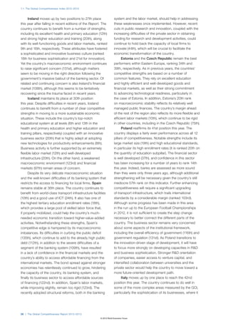 1.1: The Global Competitiveness Index 2012–2013



      Ireland moves up by two positions to 27th place                system and the labor market, should help in addressing
this year after falling in recent editions of the Report. The        these weaknesses once implemented. However, recent
country continues to benefit from a number of strengths,             cuts in public research and innovation, coupled with the
including its excellent health and primary education (12th)          increasing difficulties of the private sector in obtaining
and strong higher education and training (20th), along               funding for research and development activities, could
with its well-functioning goods and labor markets, ranked            continue to hold back the capacity of local firms to
9th and 16th, respectively. These attributes have fostered           innovate (44th), which will be crucial to facilitate the
a sophisticated and innovative business culture (ranked              economic transformation of the country.
18th for business sophistication and 21st for innovation).                 Estonia and the Czech Republic remain the best
Yet the country’s macroeconomic environment continues                performers within Eastern Europe, ranking 34th and
to raise significant concern (131st), although matters               39th, respectively. As in previous years, the countries’
seem to be moving in the right direction following the               competitive strengths are based on a number of
government’s massive bailout of the banking sector. Of               common features. They rely on excellent education
related and continuing concern is also Ireland’s financial           and highly efficient and well-developed goods and
market (108th), although this seems to be tentatively                financial markets, as well as their strong commitment
recovering since the trauma faced in recent years.                   to advancing technological readiness, particularly in
      Iceland maintains its place at 30th position                   the case of Estonia. In addition, Estonia’s 20th rank
this year. Despite difficulties in recent years, Iceland             on macroeconomic stability reflects its relatively well
continues to benefit from a number of clear competitive              managed public finances. The country’s margin ahead
strengths in moving to a more sustainable economic                   of the rest of the region also reflects its more flexible and
situation. These include the country’s top-notch                     efficient labor markets (10th), which continue to be rigid
educational system at all levels (6th and 13th in the                in other countries, including in the Czech Republic (75th).
health and primary education and higher education and                      Poland reaffirms its 41st position this year. The
training pillars, respectively) coupled with an innovative           country displays a fairly even performance across all 12
business sector (20th) that is highly adept at adopting              pillars of competitiveness. Notable strengths include its
new technologies for productivity enhancements (8th).                large market size (19th) and high educational standards,
Business activity is further supported by an extremely               in particular its high enrollment rates (it is ranked 20th on
flexible labor market (12th) and well-developed                      the quantity of education subpillar). The financial sector
infrastructure (20th). On the other hand, a weakened                 is well developed (37th), and confidence in this sector
macroeconomic environment (123rd) and financial                      has been increasing for a number of years to rank 14th
markets (97th) remain areas of concern.                              this year. Indeed, banks are assessed as more sound
      Despite its very delicate macroeconomic situation              than they were only three years ago, although additional
and the well-known difficulties of its banking system that           strengthening will be necessary given the country’s still
restricts the access to financing for local firms, Spain             mediocre 57th rank on this indicator. Further enhancing
remains stable at 36th place. The country continues to               competitiveness will require a significant upgrading
benefit from world-class transport infrastructure facilities         of transport infrastructure, which trails international
(10th) and a good use of ICT (24th). It also has one of              standards by a considerable margin (ranked 103rd).
the highest tertiary education enrollment rates (18th),              Although some progress has been made in this area
which provides a large pool of skilled labor force that,             in the run up to the European Football Championships
if properly mobilized, could help the country’s much-                in 2012, it is not sufficient to create the step change
needed economic transition toward higher-value-added                 necessary to better connect the different parts of the
activities. Notwithstanding these strengths, Spain’s                 country. The business sector remains very concerned
competitive edge is hampered by its macroeconomic                    about some aspects of the institutional framework,
imbalances. Its difficulties in curbing the public deficit           including the overall efficiency of government (116th) and
(135th), which continue to add to the already high public            government regulation (131st). As Poland transitions to
debt (112th), in addition to the severe difficulties of a            the innovation-driven stage of development, it will have
segment of the banking system (109th), have resulted                 to focus more strongly on developing capacities in R&D
in a lack of confidence in the financial markets and the             and business sophistication. Stronger R&D orientation
country’s ability to access affordable financing from the            of companies, easier access to venture capital, and
international markets. The bond spread against stronger              intensified collaboration between universities and the
economies has relentlessly continued to grow, hindering              private sector would help the country to move toward a
the capacity of the country, its banking system, and                 more future-oriented development path.
finally its business sector to access affordable sources                   Italy moves up by one place to reach the 42nd
of financing (122nd). In addition, Spain’s labor markets,            position this year. The country continues to do well in
while improving slightly, remain too rigid (123rd). The              some of the more complex areas measured by the GCI,
recently adopted structural reforms, both in the banking             particularly the sophistication of its businesses, where it




26 | The Global Competitiveness Report 2012–2013
                                                        © 2012 World Economic Forum
 