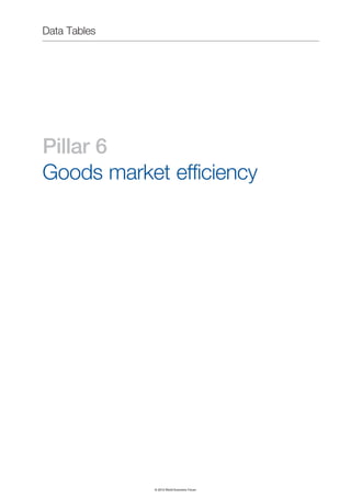 Wef global competitivenessreport_2012-13