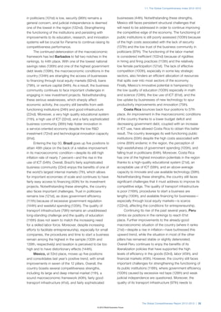 1.1: The Global Competitiveness Index 2012–2013



in politicians (101st) is low, security (96th) remains a               businesses (44th). Notwithstanding these strengths,
general concern, and judicial independence is deemed                   Mexico still faces persistent structural challenges that
one of the lowest in the region (132nd). Strengthening                 will need to be addressed in order to continue improving
the functioning of the institutions and persisting with                the competitive edge of the economy. The functioning of
improvements to its education, research, and innovation                public institutions is still poorly assessed (100th) because
systems will be crucial for Panama to continue raising its             of the high costs associated with the lack of security
competitiveness performance.                                           (137th) and the low trust of the business community in
      The continued deterioration of the macroeconomic                 politicians (97th). The functioning of the labor market
framework has led Barbados to fall two notches in the                  is considered inefficient (102nd) because of rigidities
rankings, to 44th place. With one of the lowest national               in hiring and firing practices (113th) and the relatively
savings rates (136th) and one of the highest government                low female participation (121st). The lack of effective
debt levels (139th), the macroeconomic conditions in the               competition (100th), especially in some key strategic
country (134th) are strangling the access of businesses                sectors, also hinders an efficient allocation of resources
to financing through local equity markets (92nd), loans                that spills over into most sectors of the economy.
(79th), or venture capital (94th). As a result, the business           Finally, Mexico’s innovative potential is hampered by
community continues to face important challenges in                    the low quality of education (100th) especially in math
engaging in new investment projects. Notwithstanding                   and science (124th), the low use of ICT (81st), and the
these serious weaknesses, which sharply affect                         low uptake by businesses of new technology to spur
economic activity, the country still benefits from well-               productivity improvements and innovation (75th).
functioning institutions (24th) and good infrastructure                      Costa Rica bounces back four positions to 57th
(22nd). Moreover, a very high quality educational system               place. An improvement in the macroeconomic conditions
(11th), a high use of ICT (32nd), and a fairly sophisticated           of the country thanks to a lower budget deficit and
business community (36th) help foster innovation in                    decreasing government debt, coupled with an increase
a service-oriented economy despite the low R&D                         in ICT use, have allowed Costa Rica to obtain this better
investment (72nd) and technological innovation capacity                result. The country leverages its well-functioning public
(91st).                                                                institutions (55th) despite the high costs associated with
      Entering the top 50, Brazil goes up five positions to            crime (85th) endemic in the region, the perception of
attain 48th place on the back of a relative improvement                high wastefulness of government spending (105th), and
in its macroeconomic condition—despite its still-high                  falling trust in politicians (64th). Moreover, Costa Rica
inflation rate of nearly 7 percent—and the rise in the                 has one of the highest innovation potentials in the region
use of ICT (54th). Overall, Brazil’s fairly sophisticated              thanks to a high-quality educational system (21st), an
business community (33rd) enjoys the benefits of one of                acceptable use of ICT (58th), and an above-average
the world’s largest internal markets (7th), which allows               capacity to innovate and use available technology (39th).
for important economies of scale and continues to have                 Notwithstanding these strengths, the country still faces
fairly easy access to financing (40th) for its investment              significant challenges that it must address to improve its
projects. Notwithstanding these strengths, the country                 competitive edge. The quality of transport infrastructure
also faces important challenges. Trust in politicians                  is poor (116th), procedures to start a business are
remains low (121st), as does government efficiency                     lengthy (130th), and available financing for businesses—
(111th) because of excessive government regulation                     especially through local equity markets—is scarce
(144th) and wasteful spending (135th). The quality of                  (122nd), affecting the conditions for entrepreneurship.
transport infrastructure (79th) remains an unaddressed                       Continuing its rise of the past several years, Peru
long-standing challenge and the quality of education                   climbs six positions in the rankings to reach 61st
(116th) does not seem to match the increasing need                     place. Further improvements to the already-good
for a skilled labor force. Moreover, despite increasing                macroeconomic situation of the country (where it ranks
efforts to facilitate entrepreneurship, especially for small           21st)—despite a rise in inflation—have buttressed this
companies, the procedures and time to start a business                 upward trend, while the situation in most of the other
remain among the highest in the sample (130th and                      pillars has remained stable or slightly deteriorated.
139th, respectively) and taxation is perceived to be too               Overall Peru continues to enjoy the benefits of its
high and to have distortionary effects (144th).                        liberalization policies that have supported the high
      Mexico, at 53rd place, moves up five positions                   levels of efficiency in the goods (53rd), labor (45th), and
and consolidates last year’s positive trend, with small                financial markets (45th). However, the country still faces
improvements in seven of the 12 pillars. Overall, the                  important challenges for strengthening the functioning of
country boasts several competitiveness strengths,                      its public institutions (118th), where government efficiency
including its large and deep internal market (11th), a                 (100th) caused by excessive red tape (128th) and weak
sound macroeconomic framework (40th), fairly good                      judicial independence are questioned. Moreover, the
transport infrastructure (41st), and fairly sophisticated              quality of its transport infrastructure (97th) needs to




                                                                                        The Global Competitiveness Report 2012–2013 | 33
                                                   © 2012 World Economic Forum
 
