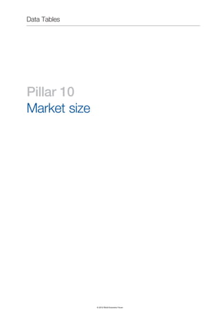 Wef global competitivenessreport_2012-13