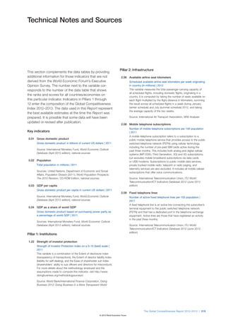 Wef global competitivenessreport_2012-13