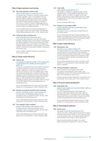 Wef global competitivenessreport_2012-13