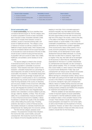 1.2: Assessing the Sustainable Competitiveness of Nations



Figure 3: Summary of indicators for social sustainability



      Access to basic necessities             Vulnerability to shocks                        Social cohesion
      •	 Access to sanitation                 •	 Vulnerable employment                       •	 Income Gini index
      •	 Access to improved drinking water    •	 Extent of informal economy                  •	 Social mobility
      •	 Access to healthcare                 •	 Social safety net protection                •	 Youth unemployment




Social sustainability pillar                                            keeping in mind that—from a normative approach—
For social sustainability, the Forum identifies three                   excessive inequality may hide relative poverty that
conceptual elements (Figure 3). The first category aims                 would prevent lower-income families from accessing
to assess a population’s access to basic necessities                    the same opportunities as those with incomes at the
(lack of access to basic necessities indicates a state                  high end of the range in the society. Linked to this idea,
of poverty). It includes three indicators: access to                    in this edition of the Report we introduce a (Survey-
sanitation, access to improved drinking water, and                      based) indicator on social mobility: in the context of
access to healthcare services. This category is thus                    sustainable competitiveness, it is crucial that subsequent
a measure of inclusion as well as a measure of the                      generations can improve their condition regardless
fulfillment of basic physical needs. Other indicators that              of the socioeconomic status of their parents. From a
might be considered relevant and we would have liked                    purely economic perspective, the absence of such
to incorporate but could not because of the lack of data                social mobility can be detrimental to human capital
include access to decent housing and food security.                     development because skilled individuals, in a society
A population with poor access to water, food, shelter,                  that does not allow them to advance, might choose
healthcare, and sanitation cannot develop to its full                   to migrate; if they stay, their skills will not be leveraged
capacity.                                                               by the economy in which they live. Additionally, low
       The second category is linked to the concept                     expectations for the future in a context characterized
of perceived economic security. Hence it aims to                        by unemployment and inequality can also converge to
evaluate a population’s vulnerability to economic                       spark political instability. Third, on a broader conceptual
exclusion. Three indicators have been chosen for this                   level, social mobility is a direct measure of the freedom
evaluation: vulnerable employment as a percentage of                    to pursue human development. Finally, high youth
total employment, the extent of informal economy, and                   unemployment can reduce social cohesion and provoke
social safety net protection. The vulnerable employment                 significant economic and social costs, depressing
indicator measures the percentage of people who are                     lifetime earnings for unemployed workers, taking a toll on
self-employed in a small business or are in a small family              their health and putting at risk the health and educational
business that may provide income levels insufficient to                 success of the children of unemployed parents. From
meet the living standards of the country of citizenship                 an economic standpoint, high youth unemployment
and can prove unstable in times of economic difficulties.               reflects a failure to mobilize existing resources and build
The extent of the informal economy provides a sense                     productive skills, and it suppresses aggregate demand,
of how well integrated the workforce is into official                   eroding business confidence and therefore the prospects
structures. A workforce that is less integrated leaves                  for investment and employment creation.
workers more vulnerable to concerns related to job loss,                       While the variables we have described capture a
old age, maternity, disability, or illness. Third, the social           number of important aspects of social sustainability,
safety net is a complementary measure of protection:                    it is important to note that additional variables would
in times of financial and economic instability, it allows               be needed to obtain a more complete measure of the
households to maintain their quality of life and weather                concept. These indicators include measurements of
crises without falling into poverty traps. Providing                    social participation and respect for core human rights,
protection also leads to a sense of financial security                  as well as discrimination and the treatment of minority
that enables individuals to undertake investments and                   populations. However, as noted in Box 4, because of the
entrepreneurial risk, feeding back into economic activity.              lack of quality indicators in these and other areas we are
       The third and last category assesses social                      unable to include them for the time being.
cohesion. The assessment includes three indicators:
the income Gini index, social mobility, and youth
unemployment. We include the income Gini index
as a measure of income inequality (see Box 3), but




                                                                                          The Global Competitiveness Report 2012–2013 | 55
                                                    © 2012 World Economic Forum
 