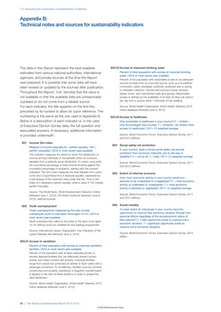 1.2: Assessing the Sustainable Competitiveness of Nations



Appendix B:
Technical notes and sources for sustainability indicators




The data in this Report represent the best available                               S03.02 Access to improved drinking water
estimates from various national authorities, international                                   Percent of total population with access to improved drinking
                                                                                             water | 2010 or most recent year available
agencies, and private sources at the time the Report                                         Percent of the population with reasonable access to an adequate
was prepared. It is possible that some data will have                                        amount of water from an improved source, such as a household
been revised or updated by the sources after publication.                                    connection, public standpipe, borehole, protected well or spring,
                                                                                             or rainwater collection. Unimproved sources include vendors,
Throughout the Report, “n/a” denotes that the value is                                       tanker trucks, and unprotected wells and springs. Reasonable
not available or that the available data are unreasonably                                    access is defined as the availability of at least 20 liters per person
                                                                                             per day from a source within 1 kilometer of the dwelling.
outdated or do not come from a reliable source.
For each indicator, the title appears on the first line,                                     Source: World Health Organization, World Health Statistics 2012
                                                                                             online database (retrieved June 5, 2012)
preceded by its number to allow for quick reference. The
numbering is the same as the one used in Appendix A.                               S03.03 Access to healthcare
Below is a description of each indicator or, in the case                                     How accessible is healthcare in your country? [1 = limited—
of Executive Opinion Survey data, the full question and                                      only the privileged have access; 7 = universal—all citizens have
                                                                                             access to healthcare] | 2011–12 weighted average
associated answers. If necessary, additional information
is provided underneath.                                                                      Source: World Economic Forum, Executive Opinion Survey, 2011
                                                                                             and 2012 editions
 S01 Income Gini index
                                                                                     S04 Social safety net protection
       Measure of income inequality [0 = perfect equality; 100 =
       perfect inequality] | 2010 or most recent year available                              In your country, does a formal social safety net provide
                                                                                             protection from economic insecurity due to job loss or
       This indicator measures the extent to which the distribution of
                                                                                             disability? [1 = not at all; 7 = fully] | 2011–12 weighted average
       income among individuals or households within an economy
       deviates from a perfectly equal distribution. A Lorenz curve plots                    Source: World Economic Forum, Executive Opinion Survey, 2011
       the cumulative percentage of total income received against the                        and 2012 editions
       cumulative percentage of recipients, starting with the poorest
       individual. The Gini index measures the area between the Lorenz               S05 Extent of informal economy
       curve and a hypothetical line of absolute equality, expressed as
                                                                                             How much economic activity in your country would you
       a percentage of the maximum area under the line. Thus a Gini
                                                                                             estimate to be undeclared or unregistered? [1 = most economic
       index of 0 represents perfect equality, while a value of 100 implies
                                                                                             activity is undeclared or unregistered; 7 = most economic
       perfect inequality.
                                                                                             activity is declared or registered] | 2011–12 weighted average
       Source: The World Bank, World Development Indicators Online
       (retrieved June 1, 2012); CIA World Factbook (retrieved June 6,                       Source: World Economic Forum, Executive Opinion Survey, 2011
       2012); national sources                                                               and 2012 editions


 S02 Youth unemployment                                                              S06 Social mobility
       Youth unemployment measured as the ratio of total                                     To what extent do individuals in your country have the
       unemployed youth to total labor force aged 15–24 | 2010 or                            opportunity to improve their economic situation through their
       most recent year available.                                                           personal efforts regardless of the socioeconomic status of
                                                                                             their parents? [1 = little opportunity exists to improve one’s
       Youth unemployment refers to the share of the labor force aged
                                                                                             economic situation; 7 = significant opportunity exists to
       15–24 without work but available for and seeking employment.
                                                                                             improve one’s economic situation]
       Source: International Labour Organization, Key Indicators of the
       Labour Markets Net (retrieved June 5, 2012)                                           Source: World Economic Forum, Executive Opinion Survey, 2012
                                                                                             edition
S03.01 Access to sanitation
       Percent of total population with access to improved sanitation
       facilities | 2010 or most recent year available.
       Percent of the population with at least adequate access to
       excreta disposal facilities that can effectively prevent human,
       animal, and insect contact with excreta. Improved facilities
       range from simple but protected pit latrines to flush toilets with a
       sewerage connection. To be effective, facilities must be correctly
       constructed and properly maintained. A logarithm transformation
       is applied to the ratio of these statistics in order to spread the
       data distribution.

       Source: World Health Organization, World Health Statistics 2012
       online database (retrieved June 5, 2012)




66 | The Global Competitiveness Report 2012–2013
                                                                      © 2012 World Economic Forum
 
