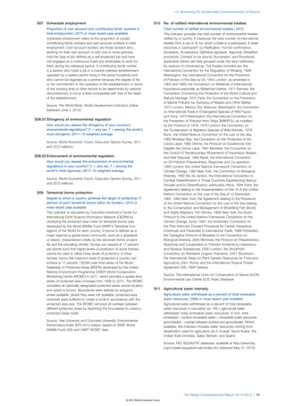 1.2: Assessing the Sustainable Competitiveness of Nations


 S07 Vulnerable employment                                                         S10 No. of ratified international environmental treaties
       Proportion of own-account and contributing family workers in                        Total number of ratified environmental treaties | 2010
       total employment | 2010 or most recent year available                               This indicator provides the total number of environmental treaties
       Vulnerable employment refers to the proportion of unpaid                            ratified by a country. It measures the total number of international
       contributing family workers and own-account workers in total                        treaties from a set of 25 for which a state is a participant. A state
       employment. Own-account workers are those workers who,                              becomes a “participant” by Ratification, Formal confirmation,
       working on their own account or with one or more partners,                          Accession, Acceptance, Definitive signature, Approval, Simplified
       hold the type of job defined as a self-employed job and have                        procedure, Consent to be bound, Succession, and Provisional
       not engaged on a continuous basis any employees to work for                         application (which are here grouped under the term ratification,
       them during the reference period. A contributing family worker                      for reasons of convenience). The treaties included are: the
       is a person who holds a job in a market-oriented establishment                      International Convention for the Regulation of Whaling, 1948
       operated by a related person living in the same household and                       Washington; the International Convention for the Prevention
       who cannot be regarded as a partner because the degree of his                       of Pollution of the Sea by Oil, 1954 London, as amended in
       or her commitment to the operation of the establishment, in terms                   1962 and 1969; the Convention on Wetlands of International
       of the working time or other factors to be determined by national                   Importance especially as Waterfowl Habitat, 1971 Ramsar; the
       circumstances, is not at a level comparable with that of the head                   Convention Concerning the Protection of the World Cultural and
       of the establishment.                                                               Natural Heritage, 1972 Paris; the Convention on the Prevention
                                                                                           of Marine Pollution by Dumping of Wastes and Other Matter,
       Source: The World Bank, World Development Indicators Online
                                                                                           1972 London, Mexico City, Moscow, Washington; the Convention
       (retrieved June 1, 2012)
                                                                                           on International Trade in Endangered Species of Wild Fauna
                                                                                           and Flora, 1973 Washington; the International Convention for
S08.01 Stringency of environmental regulation                                              the Prevention of Pollution from Ships (MARPOL) as modified
       How would you assess the stringency of your country’s                               by the Protocol of 1978, 1978 London; the Convention on
       environmental regulations? [1 = very lax; 7 = among the world’s                     the Conservation of Migratory Species of Wild Animals, 1979
       most stringent] | 2011–12 weighted average                                          Bonn; the United Nations Convention on the Law of the Sea,
                                                                                           1982 Montego Bay; the Convention on the Protection of the
       Source: World Economic Forum, Executive Opinion Survey, 2011                        Ozone Layer, 1985 Vienna; the Protocol on Substances that
       and 2012 editions                                                                   Deplete the Ozone Layer, 1987 Montreal; the Convention on
                                                                                           the Control of Transboundary Movements of Hazardous Wastes
S08.02 Enforcement of environmental regulation                                             and their Disposal, 1989 Basel; the International Convention
       How would you assess the enforcement of environmental                               on Oil Pollution Preparedness, Response and Co-operation,
       regulations in your country? [1 = very lax; 7 = among the                           1990 London; the United Nations Framework Convention on
       world’s most rigorous] | 2011–12 weighted average                                   Climate Change, 1992 New York; the Convention on Biological
                                                                                           Diversity, 1992 Rio de Janeiro; the International Convention to
       Source: World Economic Forum, Executive Opinion Survey, 2011                        Combat Desertification in Those Countries Experiencing Serious
       and 2012 editions                                                                   Drought and/or Desertification, particularly Africa, 1994 Paris; the
                                                                                           Agreement relating to the Implementation of Part XI of the United
 S09 Terrestrial biome protection                                                          Nations Convention on the Law of the Sea of 10 December
       Degree to which a country achieves the target of protecting 17                      1982, 1994 New York; the Agreement relating to the Provisions
       percent of each terrestrial biome within its borders | 2010 or                      of the United Nations Convention on the Law of the Sea relating
       most recent year available                                                          to the Conservation and Management of Straddling Fish Stocks
       This indicator is calculated by Columbia University’s Center for                    and Highly Migratory Fish Stocks, 1995 New York; the Kyoto
       International Earth Science Information Network (CIESIN) by                         Protocol to the United Nations Framework Convention on the
       overlaying the protected area mask on terrestrial biome data                        Climate Change, Kyoto 1997; the Rotterdam Convention on
       developed by the World Wildlife Fund (WWF)’s Terrestrial Eco-                       the Prior Informed Consent Procedure for Certain Hazardous
       regions of the World for each country. A biome is defined as a                      Chemicals and Pesticides in International Trade, 1998 Rotterdam;
       major regional or global biotic community, such as a grassland                      the Cartagena Protocol of Biosafety to the Convention on
       or desert, characterized chiefly by the dominant forms of plant                     Biological Diversity, 2000 Montreal; the Protocol on Preparedness,
       life and the prevailing climate. Scores are capped at 17 percent                    Response and Cooperation to Pollution Incidents by Hazardous
       per biome such that higher levels of protection of some biomes                      and Noxious Substances, 2000 London; the Stockholm
       cannot be used to offset lower levels of protection of other                        Convention on Persistent Organic Pollutants, 2001 Stockholm;
       biomes, hence the maximum level of protection a country can                         the International Treaty on Plant Genetic Resources for Food and
       achieve is 17 percent. CIESIN uses time series of the World                         Agriculture, 2001 Rome; and the International Tropical Timber
       Database on Protected Areas (WDPA) developed by the United                          Agreement 206, 1994 Geneva.
       Nations Environment Programme (UNEP) World Conservation
                                                                                           Source: The International Union for Conservation of Nature (IUCN)
       Monitoring Centre (WCMC) in 2011, which provides a spatial time
                                                                                           Environmental Law Centre ELIS Treaty Database
       series of protected area coverage from 1990 to 2010. The WCMC
       considers all nationally designated protected areas whose location
       and extent is known. Boundaries were defined by polygons                    S11 Agricultural water intensity
       where available; where they were not available, protected-area                      Agricultural water withdrawal as a percent of total renewable
       centroids were buffered to create a circle in accordance with the                   water resources | 2006 or most recent year available
       protected area size. The WCMC removed all overlaps between                          Agricultural water withdrawal as a percent of total renewable
       different protected areas by dissolving the boundaries to create a                  water resources is calculated as: 100 × agricultural water
       protected areas mask.                                                               withdrawal / total renewable water resources. In turn, total
                                                                                           renewable = surface renewable water + renewable water resources
       Source: Yale University and Columbia University, Environmental                      groundwater – overlap between surface and groundwater. Where
       Performance Index (EPI) 2012 edition, based on WWF World                            available, this indicator includes water resources coming from
       Wildlife Fund USA and UNEP WCMC data                                                desalination used for agriculture (as in Kuwait, Saudi Arabia, the
                                                                                           United Arab Emirates, Qatar, Bahrain, and Spain).

                                                                                           Source: FAO AQUASTAT database, available at http://www.fao.
                                                                                           org/nr/water/aquastat/main/index.stm (retrieved May 31, 2012)




                                                                                                         The Global Competitiveness Report 2012–2013 | 67
                                                             © 2012 World Economic Forum
 