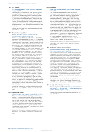1.2: Assessing the Sustainable Competitiveness of Nations


 S12 CO² intensity                                                                  S14.02 Forest loss
       CO² intensity (kilograms of CO² per kilogram of oil equivalent                         Forest cover lost over the period 2000–10 based on satellite
       energy use) | 2008                                                                     data | 2010
       Carbon dioxide (CO2 ) emissions are those stemming from the                            This indicator represents the loss of forest area owing to
       burning of fossil fuels and the manufacture of cement. They                            deforestation from either human or natural causes, such as forest
       include carbon dioxide produced during consumption of solid,                           fires. The University of Maryland researchers used Moderate
       liquid, and gas fuels and gas flaring. Energy use refers to use                        Resolution Imaging Spectroradiometer (MODIS) 500-meter
       of primary energy before transformation to other end-use fuels,                        resolution satellite data to identify areas of forest disturbance,
       which is equal to indigenous production plus imports and stock                         then used Landsat data to quantify the area of forest loss. This
       changes, minus exports and fuels supplied to ships and aircraft                        indicator uses a baseline forest cover layer (forest cover fraction
       engaged in international transport. A logarithm transformation is                      with a 30 percent forest cover threshold) to measure the area
       applied to the ratio of these statistics in order to spread the data                   under forest cover in the year 2000. It then combines forest loss
       distribution.                                                                          estimates from Landsat for the periods 2000–05 and 2005–10 to
                                                                                              arrive at a total forest cover change amount for the decade. This
       Source: The World Bank, World Development Indicators Online
                                                                                              total is then divided by the forest area estimate for 2000 to come
       (retrieved June 1, 2012)
                                                                                              up with a percent change in forest cover over the decade. Further
                                                                                              details on the methods used are found in Hansen, M., S. V.
 S13 Fish stocks overexploited                                                                Stehman, and P. V. Potapov. 2010. “Quantification of Global Gross
       Fraction of country’s exclusive economic zone with                                     Forest Cover Loss.” Proceedings of the National Academies
       overexploited and collapsed stocks | 2006                                              of Science, available at www.pnas.org/cgi/doi/10.1073/
       The Sea Around Us (SAU) project‘s Stock Status Plots (SSPs)                            pnas.0912668107. A logarithm transformation is applied to these
       are created in four steps (Kleisner and Pauly, 2011). The first step                   statistics in order to spread the data distribution.
       is to define a stock. SAU defines a stock to be a taxon (either at
                                                                                              Source: Yale University and Columbia University, Environmental
       the species, genus, or family level of taxonomic assignment) that
                                                                                              Performance Index (EPI) 2012 edition, based on University of
       occurs in the catch records for at least 5 consecutive years, over
                                                                                              Maryland data
       a minimum of 10 years, and which has a total catch in an area
       of at least 1,000 tonnes over the time span. In the second step,
       SAU assesses the status of the stock for every year relative to the            S15 Particulate matter (2.5) concentration
       peak catch. SAU defines five states of stock status for a catch                        Population-weighted exposure to PM2.5 in micrograms per
       time series. This definition is assigned to every taxon meeting                        cubic meter, based on satellite data | 2009
       the definition of a stock for a particular spatial area considered                     This indicator was developed by the Battelle Memorial Institute in
       (e.g., exclusive economic zones, or EEZs). Stock status states                         collaboration with Columbia University’s Center for International
       are: (1) Developing—before the year of peak catch and less                             Earth Science Information Network (CIESIN) and funding from the
       than 50 percent of the peak catch; (2) Exploited—before or after                       NASA Applied Sciences Program. Using relationships between
       the year of peak catch and more than 50 percent of the peak                            the Moderate Resolution Imaging Spectroradiometer (MODIS)
       catch; (3) Overexploited—after the year of peak catch and less                         Aerosol Optical Depth (AOD) and surface PM2.5 concentrations
       than 50 percent but more than 10 percent of the peak catch;                            that were modeled by van Donkelaar et al. (2010), annual average
       (4) Collapsed—after the year of peak catch and less than 10                            MODIS AOD retrievals were used to estimate surface PM2.5
       percent of the peak catch; (5) Rebuilding—occurs after the year                        concentrations from 2001 to 2010. These were averaged into
       of peak catch and after the stock has collapsed, when catch                            three-year moving averages from 2002 to 2009 to generate
       has recovered to between 10 and 50 percent of the peak. In                             global grids of PM2.5 concentrations. The grids were resampled to
       the third step, SAU graphs the number of stocks by status by                           match CIESIN’s Global Rural-Urban Mapping Project (GRUMP) 1
       tallying the number of stocks in a particular state in a given year                    kilometer population grid. The population-weighted average of the
       and presenting these as percentages. In the fourth step, the                           PM2.5 values were used to calculate the country’s annual average
       cumulative catch of stock by status in a given year is summed                          exposure to PM2.5 in micrograms per cubic meter. A logarithm
       over all stocks and presented as a percentage in the catch                             transformation is applied to these statistics in order to spread the
       by stock status graph. The combination of these two figures                            data distribution.
       represents the complete Stock Status Plot. The numbers for this
       indicator are taken from the overexploited and collapsed numbers                       Source: Yale University and Columbia University, Environmental
       of stocks over total numbers of stocks per EEZ. A logarithm                            Performance Index (EPI) 2012 edition based on NASA MODIS
       transformation is applied to these statistics in order to spread the                   and MISR data (van Donkelaar et al. [2010]), Battelle, and CIESIN
       data distribution.
                                                                                      S16 Quality of the natural environment
       Source: Yale University and Columbia University, Environmental                         How would you assess the quality of the natural environment in
       Performance Index (EPI) 2012 edition based on Sea Around Us                            your country? [1 = extremely poor; 7 = among the world’s most
       data                                                                                   pristine] | 2011–12 weighted average

S14.01 Forest cover change                                                                    Source: World Economic Forum, Executive Opinion Survey, 2011
       Percent change in forest area over the period 1990–10 | 2010                           and 2012 editions
       This measure represents the percent change in forest area,
       applying a 10 percent crown cover as the definition of forested
       areas, between time periods. We used total forest extent rather
       than the extent of primary forest only. The change measure is
       calculated from forest area data in 1995, 2000, 2005, and 2010.
       The data are reported by national governments, and therefore
       methods and data sources may vary from country to country.
       Positive values indicate afforestation or reforestation, and negative
       values represent deforestation.

       Source: Yale University and Columbia University, Environmental
       Performance Index (EPI) 2012 edition based on Sea Around Us
       data




68 | The Global Competitiveness Report 2012–2013
                                                                       © 2012 World Economic Forum
 
