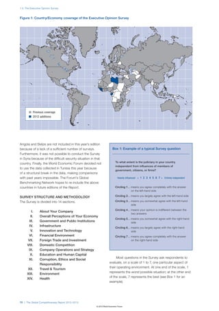 1.3: The Executive Opinion Survey



Figure 1: Country/Economy coverage of the Executive Opinion Survey




       n Previous coverage
       n 2012 additions




Angola and Belize are not included in this year’s edition
because of a lack of a sufficient number of surveys.                    Box 1: Example of a typical Survey question
Furthermore, it was not possible to conduct the Survey
in Syria because of the difficult security situation in that
                                                                           To what extent is the judiciary in your country
country. Finally, the World Economic Forum decided not
                                                                           independent from influences of members of
to use the data collected in Tunisia this year because
                                                                           government, citizens, or firms?
of a structural break in the data, making comparisons
with past years impossible. The Forum’s Global                               Heavily influenced < 1 2 3 4 5 6 7 > Entirely independent
Benchmarking Network hopes to re-include the above
countries in future editions of the Report.                                Circling 1 ... means you agree completely with the answer
                                                                                          on the left-hand side

SURVEY STRUCTURE AND METHODOLOGY                                           Circling 2 ... means you largely agree with the left-hand side

The Survey is divided into 14 sections.                                    Circling 3 ... means you somewhat agree with the left-hand
                                                                                          side
                                                                           Circling 4 ... means your opinion is indifferent between the
         I.      About Your Company
                                                                                          two answers
        II.      Overall Perceptions of Your Economy
                                                                           Circling 5 ... means you somewhat agree with the right-hand
       III.      Government and Public Institutions                                       side
       IV.       Infrastructure
                                                                           Circling 6 ... means you largely agree with the right-hand
        V.       Innovation and Technology                                                side
       VI.       Financial Environment                                     Circling 7 ... means you agree completely with the answer
      VII.       Foreign Trade and Investment                                             on the right-hand side
      VIII.      Domestic Competition
       IX.       Company Operations and Strategy
        X.       Education and Human Capital
                                                                          Most questions in the Survey ask respondents to
       XI.       Corruption, Ethics and Social
                                                                     evaluate, on a scale of 1 to 7, one particular aspect of
                 Responsibility
                                                                     their operating environment. At one end of the scale, 1
      XII.       Travel & Tourism
                                                                     represents the worst possible situation; at the other end
      XIII.      Environment
                                                                     of the scale, 7 represents the best (see Box 1 for an
      XIV.       Health
                                                                     example).




70 | The Global Competitiveness Report 2012–2013
                                                        © 2012 World Economic Forum
 