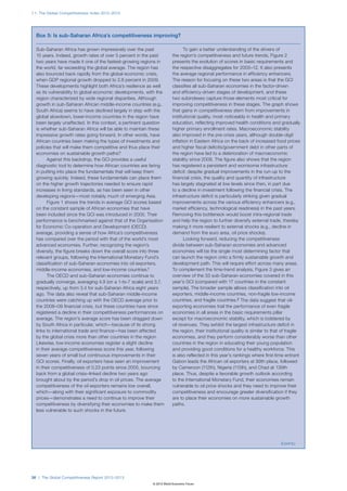 The Global Competitiveness Report 2012–2013 Full Data Edition | PDF