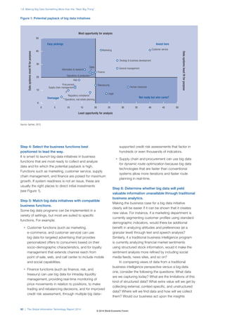 Step 4: Select the business functions best
positioned to lead the way.
It is smart to launch big data initiatives in business
functions that are most ready to collect and analyze
data and for which the potential payback is high.
Functions such as marketing, customer service, supply
chain management, and finance are poised for maximum
growth. If system readiness is not an issue, these are
usually the right places to direct initial investments
(see Figure 1).
Step 5: Match big data initiatives with compatible
business functions.
Some big data programs can be implemented in a
variety of settings, but most are suited to specific
functions. For example:
• Customer functions (such as marketing,
e-commerce, and customer service) can use
big data for targeted advertising that provides
personalized offers to consumers based on their
socio-demographic characteristics, and for loyalty
management that extends channel reach from
point of sale, web, and call center to include mobile
and social capabilities.
• Finance functions (such as finance, risk, and
treasury) can use big data for intraday liquidity
management, providing real-time monitoring of
price movements in relation to positions, to make
trading and rebalancing decisions, and for improved
credit risk assessment, through multiple big data–
supported credit risk assessments that factor in
hundreds or even thousands of indicators.
• Supply chain and procurement can use big data
for dynamic route optimization because big data
technologies that are faster than conventional
systems allow more iterations and faster route
planning in real-time.
Step 6: Determine whether big data will yield
valuable information unavailable through traditional
business analytics.
Making the business case for a big data initiative
clearly will be easier if it can be shown that it creates
new value. For instance, if a marketing department is
currently segmenting customer profiles using standard
demographic indicators, would there be additional
benefit in analyzing attitudes and preferences (at a
granular level) through text and speech analysis?
Similarly, if a traditional business intelligence program
is currently analyzing financial market sentiments
using structured stock information, would it make the
sentiment analysis more refined by including social
media feeds, news sites, and so on?
In comparing views of data from a traditional
business intelligence perspective versus a big data
one, consider the following the questions: What data
are we capturing today? What are the limitations of this
kind of structured data? What extra value will we get by
collecting external, context-specific, and unstructured
data? Where will we find data and how will we collect
them? Would our business act upon the insights
0 5 10 15 20 25 30 35 40 45 50
0
10
20
30
40
50
Figure 1: Potential payback of big data initiatives
Source: Gartner, 2013.
Datasystemsmostfitforpurpose
Easy pickings
Overeager
Invest here
Not ready but who cares?
Most opportunity for analysis
Least opportunity for analysis
Datasystemsleastfitforpurpose
Customer service
Operations & production
Sales
Finance
Information & research
Risk/security
R&D
Procurement
Supply chain management
IT
Operations, real estate planning
Regulatory compliance
Legal
Human resources
Marketing
Strategy & business development
General management
1.9: Making Big Data Something More than the “Next Big Thing”
90 | The Global Information Technology Report 2014
© 2014 World Economic Forum
 