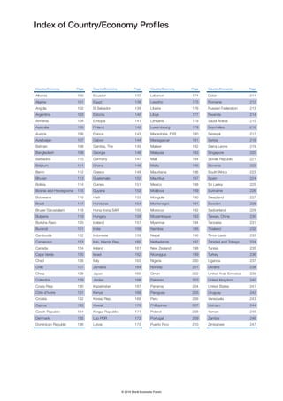 Index of Country/Economy Profiles
Country/Economy Page
Albania 100
Algeria 101
Angola 102
Argentina 103
Armenia 104
Australia 105
Austria 106
Azerbaijan 107
Bahrain 108
Bangladesh 109
Barbados 110
Belgium 111
Benin 112
Bhutan 113
Bolivia 114
Bosnia and Herzegovina 115
Botswana 116
Brazil 117
Brunei Darussalam 118
Bulgaria 119
Burkina Faso 120
Burundi 121
Cambodia 122
Cameroon 123
Canada 124
Cape Verde 125
Chad 126
Chile 127
China 128
Colombia 129
Costa Rica 130
Côte d'Ivoire 131
Croatia 132
Cyprus 133
Czech Republic 134
Denmark 135
Dominican Republic 136
Country/Economy Page
Ecuador 137
Egypt 138
El Salvador 139
Estonia 140
Ethiopia 141
Finland 142
France 143
Gabon 144
Gambia, The 145
Georgia 146
Germany 147
Ghana 148
Greece 149
Guatemala 150
Guinea 151
Guyana 152
Haiti 153
Honduras 154
Hong Kong SAR 155
Hungary 156
Iceland 157
India 158
Indonesia 159
Iran, Islamic Rep. 160
Ireland 161
Israel 162
Italy 163
Jamaica 164
Japan 165
Jordan 166
Kazakhstan 167
Kenya 168
Korea, Rep. 169
Kuwait 170
Kyrgyz Republic 171
Lao PDR 172
Latvia 173
Country/Economy Page
Lebanon 174
Lesotho 175
Liberia 176
Libya 177
Lithuania 178
Luxembourg 179
Macedonia, FYR 180
Madagascar 181
Malawi 182
Malaysia 183
Mali 184
Malta 185
Mauritania 186
Mauritius 187
Mexico 188
Moldova 189
Mongolia 190
Montenegro 191
Morocco 192
Mozambique 193
Myanmar 194
Namibia 195
Nepal 196
Netherlands 197
New Zealand 198
Nicaragua 199
Nigeria 200
Norway 201
Oman 202
Pakistan 203
Panama 204
Paraguay 205
Peru 206
Philippines 207
Poland 208
Portugal 209
Puerto Rico 210
Country/Economy Page
Qatar 211
Romania 212
Russian Federation 213
Rwanda 214
Saudi Arabia 215
Seychelles 216
Senegal 217
Serbia 218
Sierra Leone 219
Singapore 220
Slovak Republic 221
Slovenia 222
South Africa 223
Spain 224
Sri Lanka 225
Suriname 226
Swaziland 227
Sweden 228
Switzerland 229
Taiwan, China 230
Tanzania 231
Thailand 232
Timor-Leste 233
Trinidad and Tobago 234
Tunisia 235
Turkey 236
Uganda 237
Ukraine 238
United Arab Emirates 239
United Kingdom 240
United States 241
Uruguay 242
Venezuela 243
Vietnam 244
Yemen 245
Zambia 246
Zimbabwe 247
© 2014 World Economic Forum
 