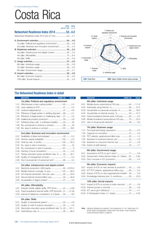 2: Country/Economy Profiles
130 | The Global Information Technology Report 2014
Note: Indicators followed by an asterisk (*) are measured on a 1-to-7 (best) scale. For
further details and explanation, please refer to the section “How to Read the
Country/Economy Profiles” on page 97
1. Political and
regulatory environment
6. Individual usage
5. Skills7. Business
usage
4. Affordability8. Government
usage
3. Infrastructure and
digital content
9. Economic
impacts
2. Business and innovation
environment
10. Social
impacts
1
2
3
4
5
6
7
The Networked Readiness Index in detail
INDICATOR RANK/148 VALUE
1st pillar: Political and regulatory environment
1.01 Effectiveness of law-making bodies* ................140 ......... 2.2
1.02 Laws relating to ICTs* ........................................51 ......... 4.3
1.03 Judicial independence* ......................................37 ......... 4.8
1.04 Efficiency of legal system in settling disputes*....68 ......... 3.7
1.05 Efficiency of legal system in challenging regs*....37 ......... 4.0
1.06 Intellectual property protection*..........................59 ......... 3.8
1.07 Software piracy rate, % software installed..........50 .......... 58
1.08 No. procedures to enforce a contract ................98 .......... 40
1.09 No. days to enforce a contract ........................123 ........ 852
2nd pillar: Business and innovation environment
2.01 Availability of latest technologies*.......................49 ......... 5.3
2.02 Venture capital availability* ...............................103 ......... 2.3
2.03 Total tax rate, % profits ....................................129 ....... 55.3
2.04 No. days to start a business ............................102 .......... 24
2.05 No. procedures to start a business..................107 ............ 9
2.06 Intensity of local competition*.............................52 ......... 5.2
2.07 Tertiary education gross enrollment rate, %........56 ....... 46.7
2.08 Quality of management schools*........................17 ......... 5.3
2.09 Gov’t procurement of advanced tech* ...............66 ......... 3.5
3rd pillar: Infrastructure and digital content
3.01 Electricity production, kWh/capita......................83 .. 2,075.5
3.02 Mobile network coverage, % pop. ...................134 ....... 69.5
3.03 Int’l Internet bandwidth, kb/s per user................59 ....... 29.9
3.04 Secure Internet servers/million pop. ...................52 ....... 94.9
3.05 Accessibility of digital content*...........................47 ......... 5.5
4th pillar: Affordability
4.01 Prepaid mobile cellular tariffs, PPP $/min...........22 ....... 0.09
4.02 Fixed broadband Internet tariffs, PPP $/month ..31 ..... 21.59
4.03 Internet & telephony competition, 0–2 (best) ......94 ....... 1.63
5th pillar: Skills
5.01 Quality of educational system* ...........................20 ......... 4.9
5.02 Quality of math & science education*.................45 ......... 4.5
5.03 Secondary education gross enrollment rate, %..32 ..... 101.1
5.04 Adult literacy rate, %..........................................58 ....... 96.3
INDICATOR RANK/148 VALUE
6th pillar: Individual usage
6.01 Mobile phone subscriptions/100 pop.................64 ..... 111.9
6.02 Individuals using Internet, %...............................68 ....... 47.5
6.03 Households w/ personal computer, % ...............66 ....... 49.0
6.04 Households w/ Internet access, % ....................59 ....... 47.3
6.05 Fixed broadband Internet subs./100 pop...........64 ......... 9.3
6.06 Mobile broadband subscriptions/100 pop..........70 ....... 20.3
6.07 Use of virtual social networks* ...........................36 ......... 6.0
7th pillar: Business usage
7.01 Firm-level technology absorption* ......................43 ......... 5.2
7.02 Capacity for innovation* .....................................37 ......... 4.0
7.03 PCT patents, applications/million pop. ..............63 ......... 1.2
7.04 Business-to-business Internet use*....................43 ......... 5.3
7.05 Business-to-consumer Internet use* ..................47 ......... 4.9
7.06 Extent of staff training*.......................................23 ......... 4.7
8th pillar: Government usage
8.01 Importance of ICTs to gov’t vision*.....................71 ......... 3.9
8.02 Government Online Service Index, 0–1 (best).....67 ....... 0.50
8.03 Gov’t success in ICT promotion*........................65 ......... 4.4
9th pillar: Economic impacts
9.01 Impact of ICTs on new services & products*......45 ......... 4.8
9.02 ICT PCT patents, applications/million pop. .......60 ......... 0.3
9.03 Impact of ICTs on new organizational models*...39 ......... 4.6
9.04 Knowledge-intensive jobs, % workforce.............65 ....... 23.9
10th pillar: Social impacts
10.01 Impact of ICTs on access to basic services* ......47 ......... 4.6
10.02 Internet access in schools* ................................58 ......... 4.6
10.03 ICT use & gov’t efficiency* .................................76 ......... 4.1
10.04 E-Participation Index, 0–1 (best).........................47 ....... 0.32
Rank Value
(out of 148) (1–7)
Networked Readiness Index 2014..............53..4.2
Networked Readiness Index 2013 (out of 144).................... 53.....4.1
A. Environment subindex.................................................. 64.....4.0
1st pillar: Political and regulatory environment................. 63.....3.8
2nd pillar: Business and innovation environment ............. 70.....4.2
B. Readiness subindex ..................................................... 50.....5.2
3rd pillar: Infrastructure and digital content...................... 92.....3.4
4th pillar: Affordability ...................................................... 15.....6.4
5th pillar: Skills ................................................................ 24.....5.8
C. Usage subindex............................................................ 57.....4.0
6th pillar: Individual usage ............................................... 64.....3.9
7th pillar: Business usage ............................................... 38.....4.0
8th pillar: Government usage .......................................... 64.....4.1
D. Impact subindex........................................................... 50.....3.8
9th pillar: Economic impacts ........................................... 52.....3.5
10th pillar: Social impacts ............................................... 54.....4.0
Costa Rica
Costa Rica Upper-middle-income group average
© 2014 World Economic Forum
 
