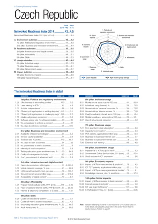2: Country/Economy Profiles
134 | The Global Information Technology Report 2014
Note: Indicators followed by an asterisk (*) are measured on a 1-to-7 (best) scale. For
further details and explanation, please refer to the section “How to Read the
Country/Economy Profiles” on page 97
1. Political and
regulatory environment
6. Individual usage
5. Skills7. Business
usage
4. Affordability8. Government
usage
3. Infrastructure and
digital content
9. Economic
impacts
2. Business and innovation
environment
10. Social
impacts
1
2
3
4
5
6
7
The Networked Readiness Index in detail
INDICATOR RANK/148 VALUE
1st pillar: Political and regulatory environment
1.01 Effectiveness of law-making bodies* ................110 ......... 3.0
1.02 Laws relating to ICTs* ........................................47 ......... 4.4
1.03 Judicial independence* ......................................68 ......... 3.8
1.04 Efficiency of legal system in settling disputes*..115 ......... 3.1
1.05 Efficiency of legal system in challenging regs*..126 ......... 2.7
1.06 Intellectual property protection*..........................61 ......... 3.8
1.07 Software piracy rate, % software installed..........20 .......... 35
1.08 No. procedures to enforce a contract ..................8 .......... 27
1.09 No. days to enforce a contract ..........................95 ........ 611
2nd pillar: Business and innovation environment
2.01 Availability of latest technologies*.......................53 ......... 5.2
2.02 Venture capital availability* .................................74 ......... 2.6
2.03 Total tax rate, % profits ....................................110 ....... 48.1
2.04 No. days to start a business ..............................94 .......... 20
2.05 No. procedures to start a business..................107 ............ 9
2.06 Intensity of local competition*.............................12 ......... 5.8
2.07 Tertiary education gross enrollment rate, %........30 ....... 64.6
2.08 Quality of management schools*........................90 ......... 4.0
2.09 Gov’t procurement of advanced tech* .............124 ......... 2.8
3rd pillar: Infrastructure and digital content
3.01 Electricity production, kWh/capita......................23 .. 8,260.3
3.02 Mobile network coverage, % pop. .....................43 ....... 99.8
3.03 Int’l Internet bandwidth, kb/s per user................19 ..... 100.1
3.04 Secure Internet servers/million pop. ...................27 ..... 518.6
3.05 Accessibility of digital content*...........................19 ......... 6.1
4th pillar: Affordability
4.01 Prepaid mobile cellular tariffs, PPP $/min.........118 ....... 0.43
4.02 Fixed broadband Internet tariffs, PPP $/month ..63 ..... 29.20
4.03 Internet & telephony competition, 0–2 (best) ......69 ....... 1.87
5th pillar: Skills
5.01 Quality of educational system* ...........................67 ......... 3.7
5.02 Quality of math & science education*.................83 ......... 4.0
5.03 Secondary education gross enrollment rate, %..52 ....... 96.0
5.04 Adult literacy rate, %..........................................14 ....... 99.0
INDICATOR RANK/148 VALUE
6th pillar: Individual usage
6.01 Mobile phone subscriptions/100 pop.................41 ..... 126.9
6.02 Individuals using Internet, %...............................28 ....... 75.0
6.03 Households w/ personal computer, % ...............34 ....... 75.0
6.04 Households w/ Internet access, % ....................33 ....... 71.0
6.05 Fixed broadband Internet subs./100 pop...........40 ....... 16.4
6.06 Mobile broadband subscriptions/100 pop..........29 ....... 52.1
6.07 Use of virtual social networks* ...........................43 ......... 6.0
7th pillar: Business usage
7.01 Firm-level technology absorption* ......................54 ......... 4.9
7.02 Capacity for innovation* .....................................26 ......... 4.3
7.03 PCT patents, applications/million pop. ..............29 ....... 15.3
7.04 Business-to-business Internet use*....................24 ......... 5.7
7.05 Business-to-consumer Internet use* ....................9 ......... 5.8
7.06 Extent of staff training*.......................................68 ......... 4.0
8th pillar: Government usage
8.01 Importance of ICTs to gov’t vision*...................113 ......... 3.3
8.02 Government Online Service Index, 0–1 (best).....53 ....... 0.54
8.03 Gov’t success in ICT promotion*......................116 ......... 3.6
9th pillar: Economic impacts
9.01 Impact of ICTs on new services & products*......78 ......... 4.3
9.02 ICT PCT patents, applications/million pop. .......32 ......... 2.3
9.03 Impact of ICTs on new organizational models*...73 ......... 4.1
9.04 Knowledge-intensive jobs, % workforce.............26 ....... 37.3
10th pillar: Social impacts
10.01 Impact of ICTs on access to basic services* ......58 ......... 4.5
10.02 Internet access in schools* ................................24 ......... 5.8
10.03 ICT use & gov’t efficiency* ...............................101 ......... 3.6
10.04 E-Participation Index, 0–1 (best).........................55 ....... 0.26
Rank Value
(out of 148) (1–7)
Networked Readiness Index 2014..............42..4.5
Networked Readiness Index 2013 (out of 144).................... 42.....4.4
A. Environment subindex.................................................. 49.....4.2
1st pillar: Political and regulatory environment................. 51.....4.0
2nd pillar: Business and innovation environment ............. 60.....4.4
B. Readiness subindex ..................................................... 35.....5.5
3rd pillar: Infrastructure and digital content...................... 23.....6.0
4th pillar: Affordability ...................................................... 84.....5.1
5th pillar: Skills ................................................................ 49.....5.3
C. Usage subindex............................................................ 40.....4.4
6th pillar: Individual usage ............................................... 30.....5.3
7th pillar: Business usage ............................................... 31.....4.1
8th pillar: Government usage .......................................... 96.....3.7
D. Impact subindex........................................................... 45.....3.9
9th pillar: Economic impacts ........................................... 38.....3.6
10th pillar: Social impacts ............................................... 47.....4.1
Czech Republic
Czech Republic High-income group average
© 2014 World Economic Forum
 