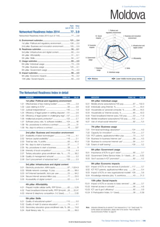 Wef global informationtechnology_report_2014
