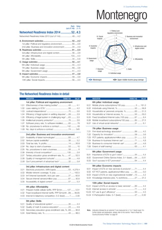 Wef global informationtechnology_report_2014