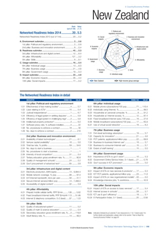 Wef global informationtechnology_report_2014