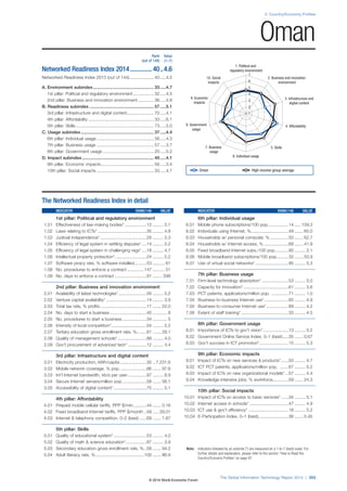 Wef global informationtechnology_report_2014