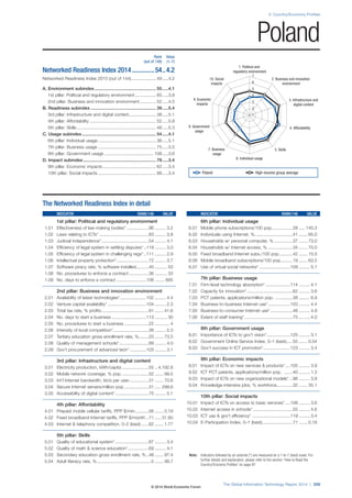 Wef global informationtechnology_report_2014
