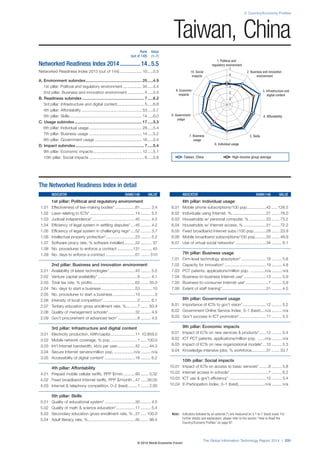 Wef global informationtechnology_report_2014