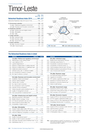 Wef global informationtechnology_report_2014