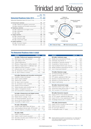 Wef global informationtechnology_report_2014