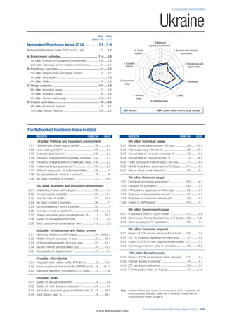 Wef global informationtechnology_report_2014
