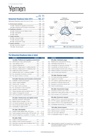 Wef global informationtechnology_report_2014