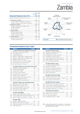 Wef global informationtechnology_report_2014